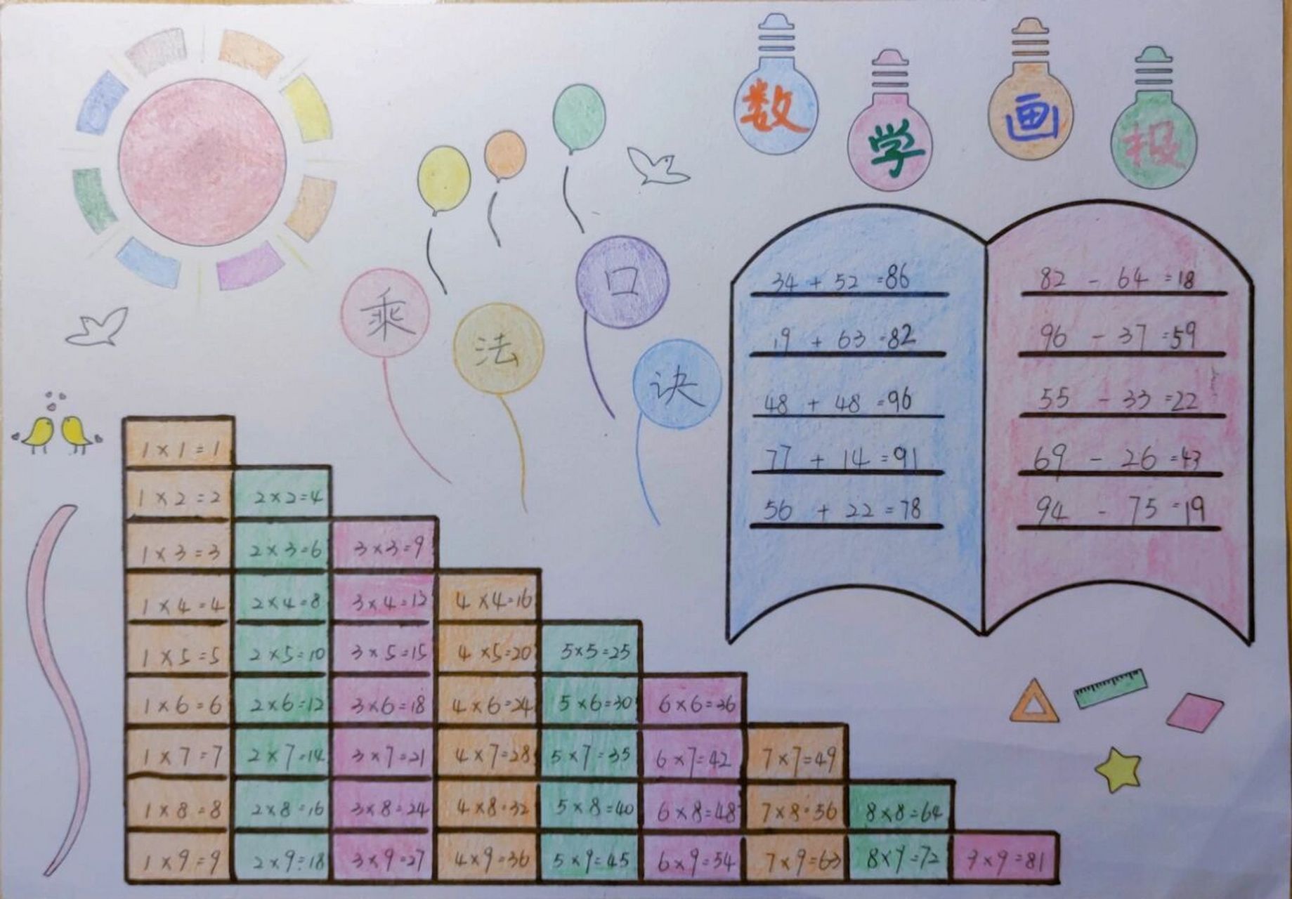 二年级数学优秀手抄报图片