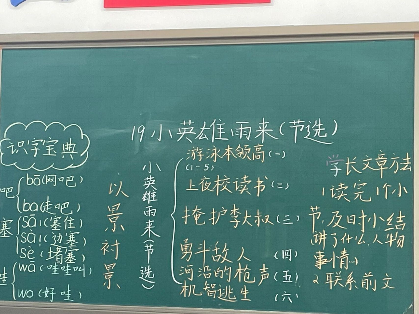 小学# #小学语文板书设计# #教师备课# #备课# #小英雄雨来