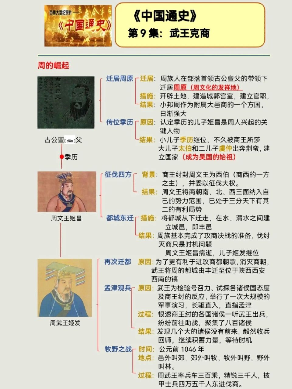 纪录片《中国通史》第9集 武王克商