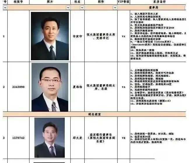 许家印,一个披着大衣,走路带