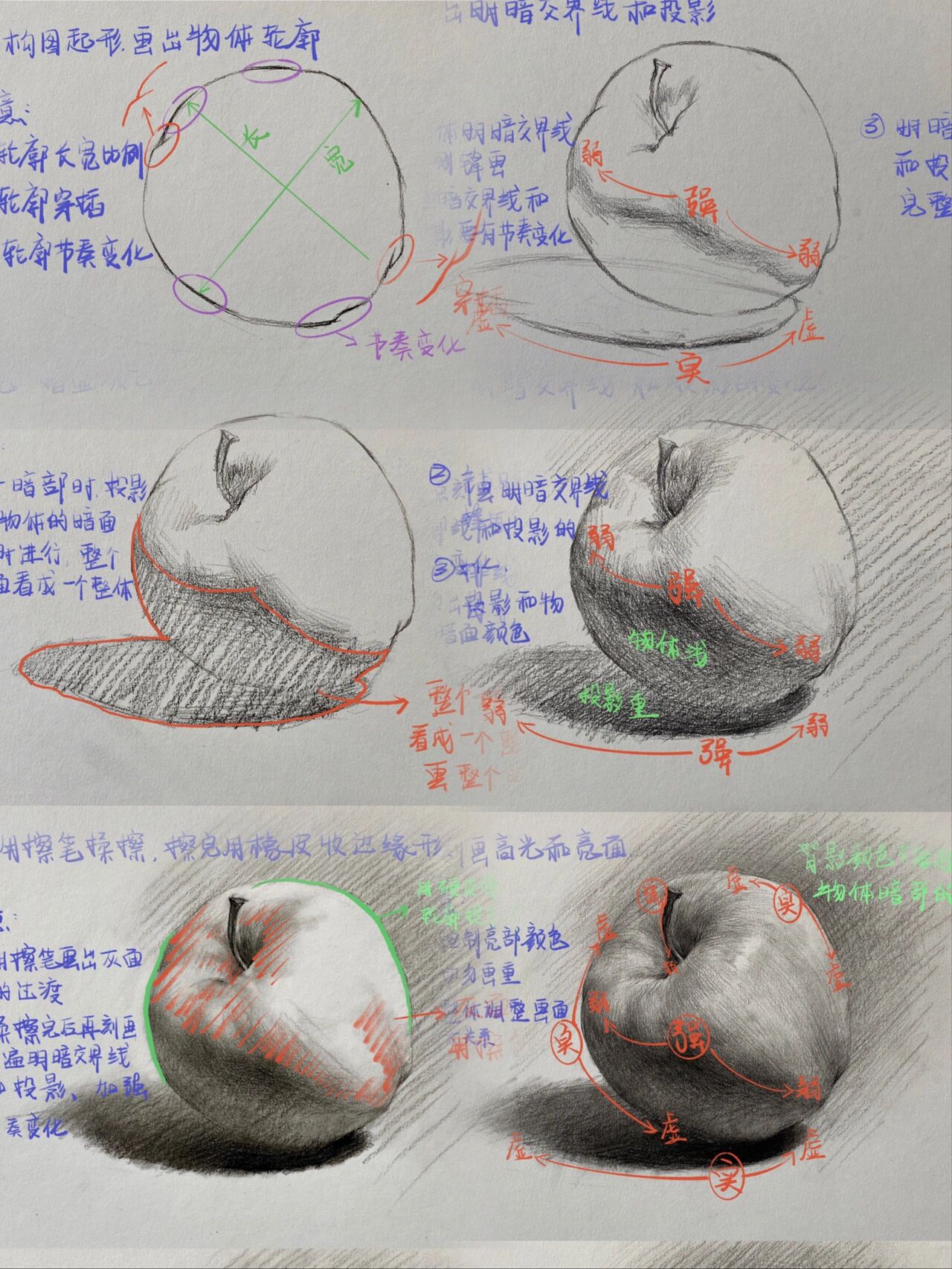 全网最详细 || 素描苹果教程6015