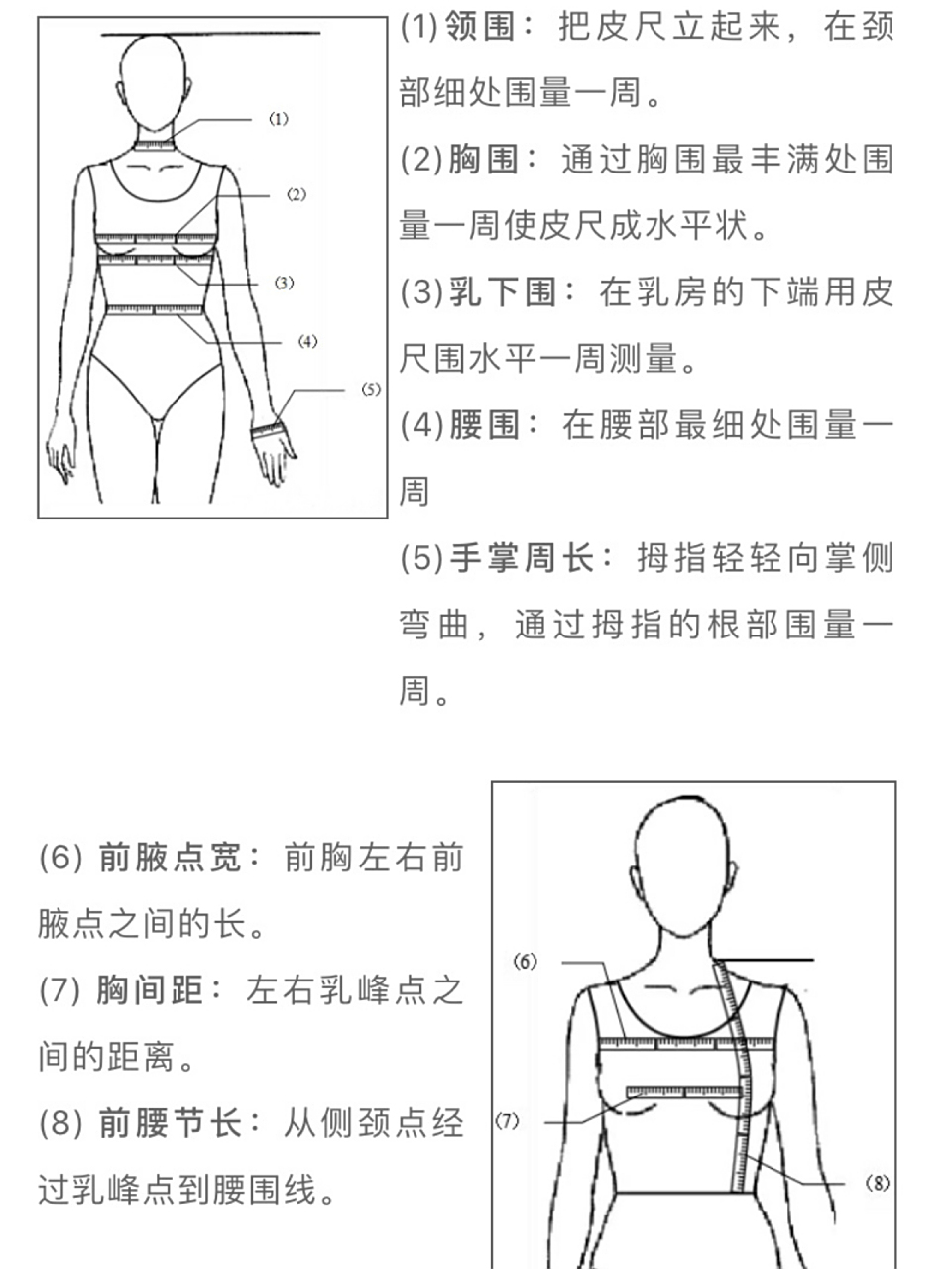 图解服装定制常用尺寸的量体方法分享 ——服装定制常用尺寸的量体
