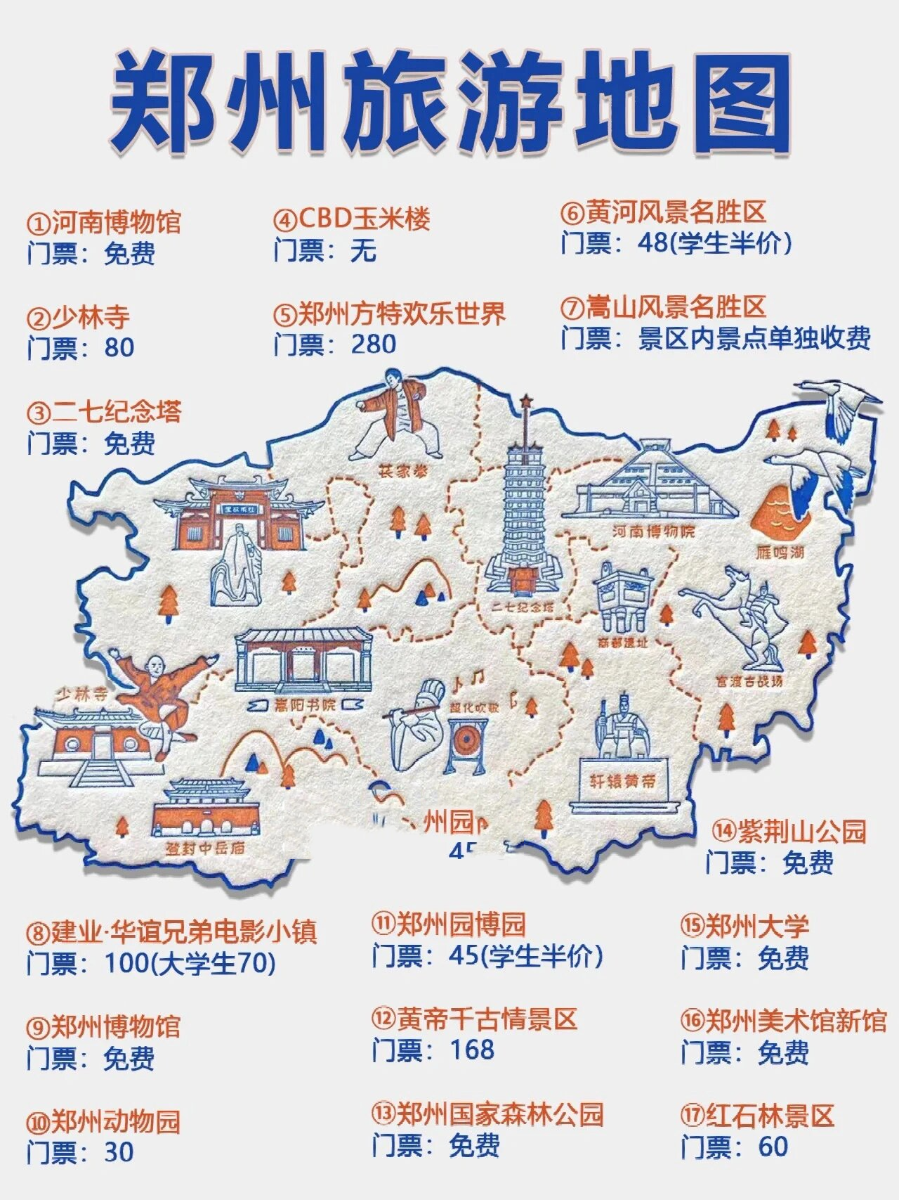 郑州旅游丨郑州特色景点介绍