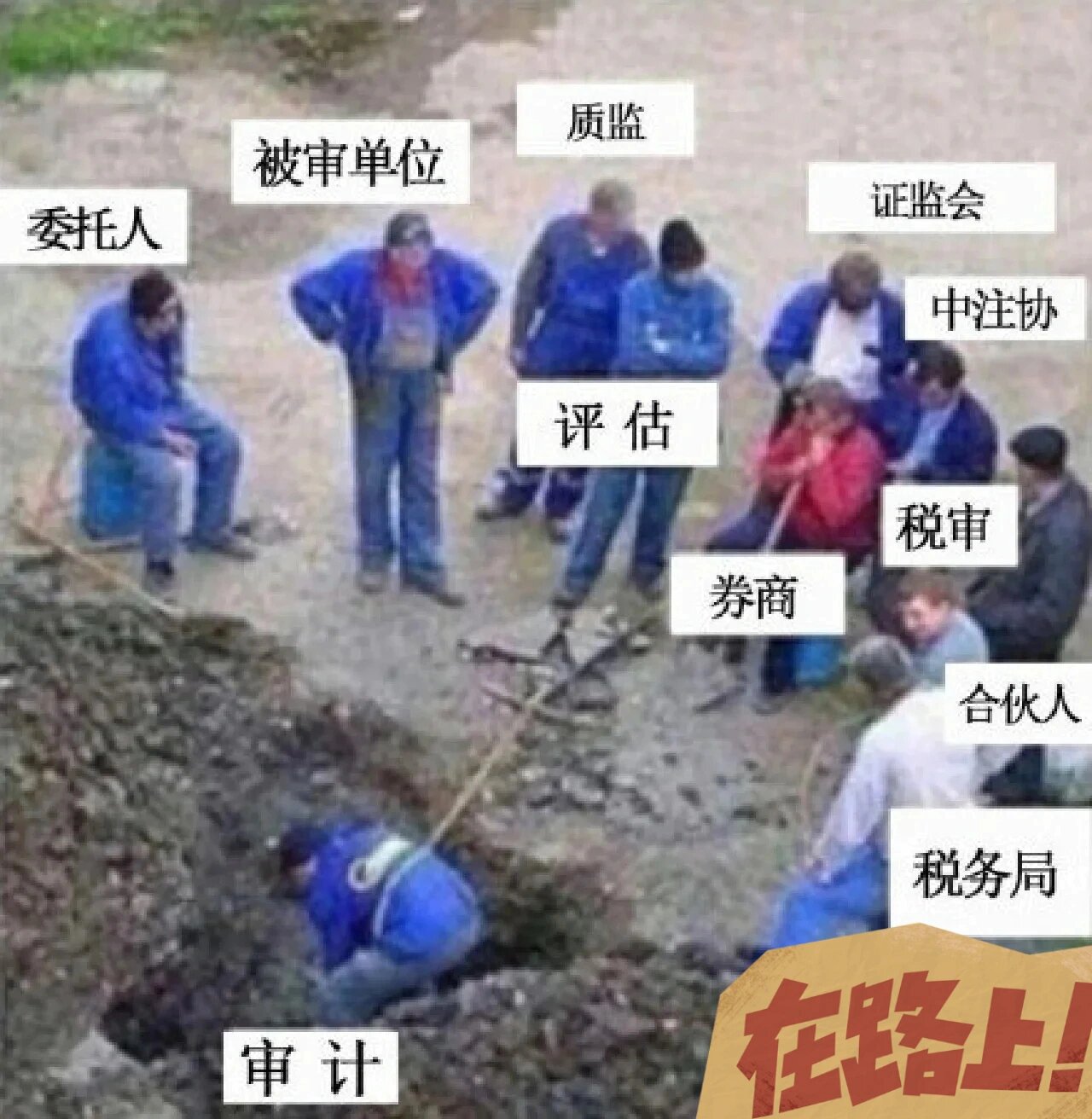 审计人