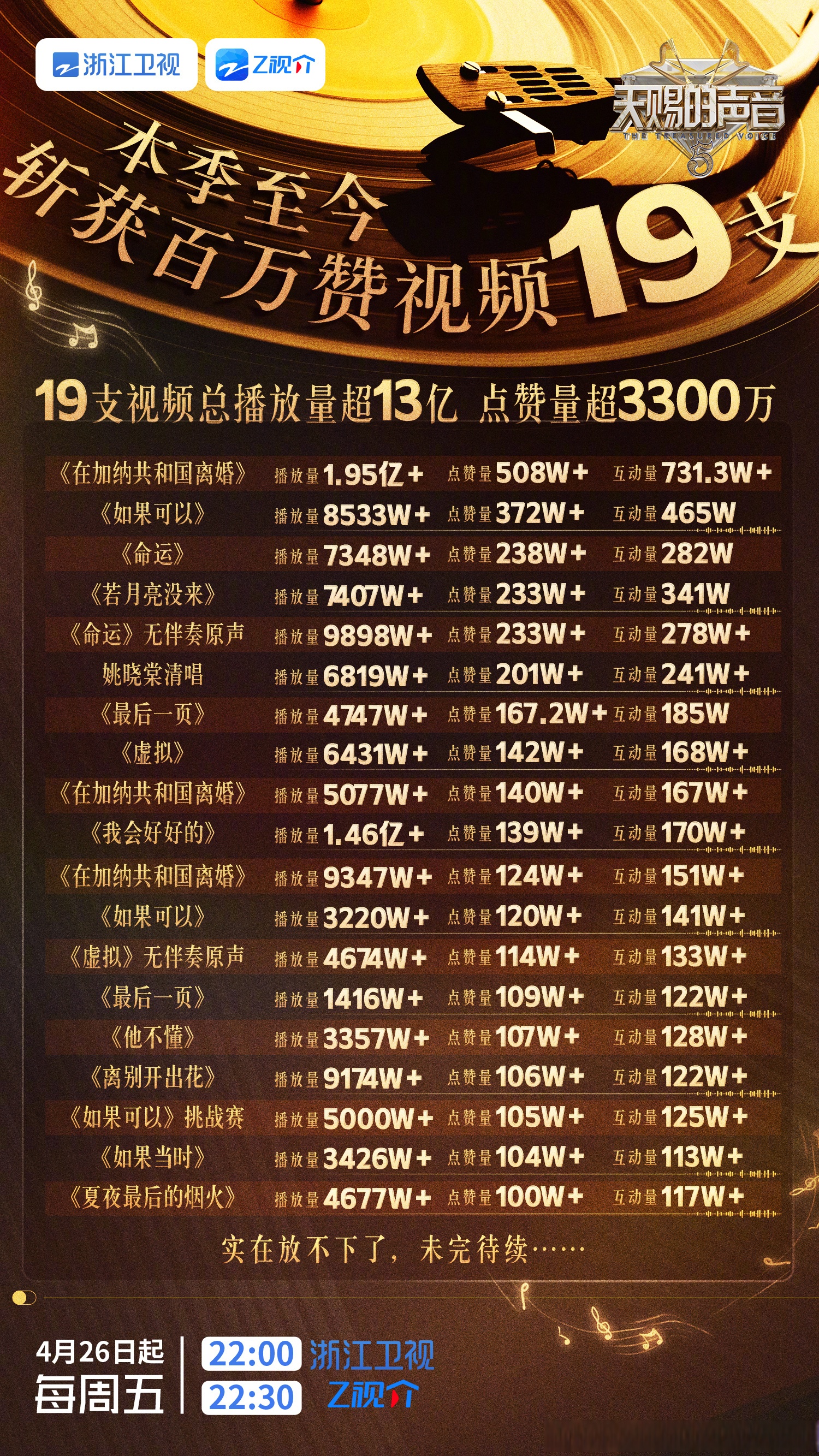 电脑本地播放器排行榜前十名_电脑本地播放器排行榜前十名软件