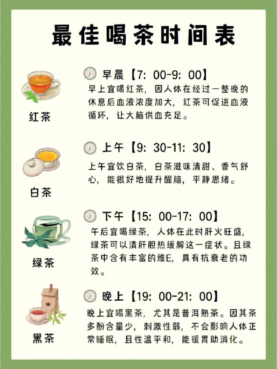 9215喝茶知识 | 最佳喝茶时间表!