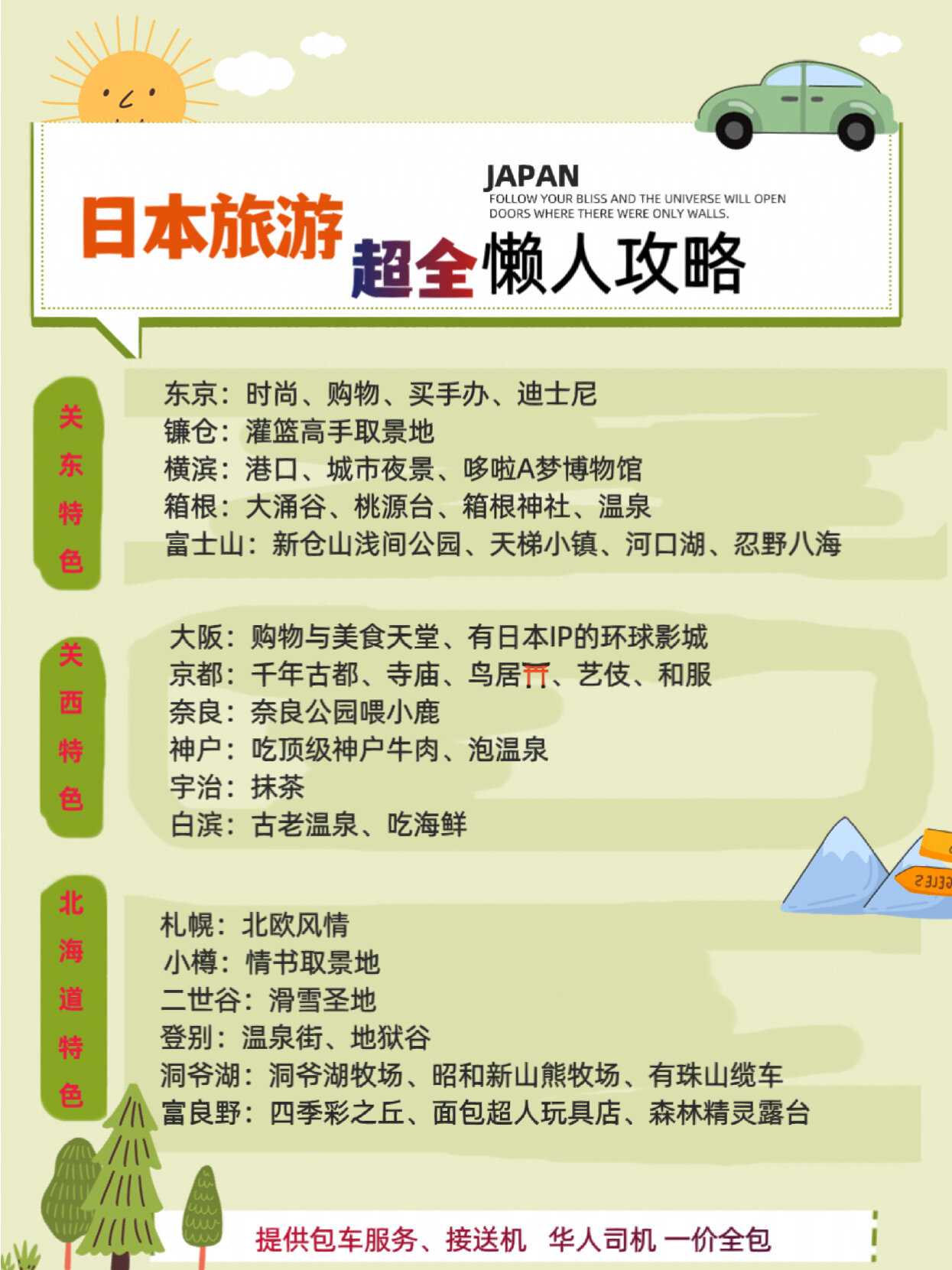 日本旅行只有一周时间?这篇一定要看99