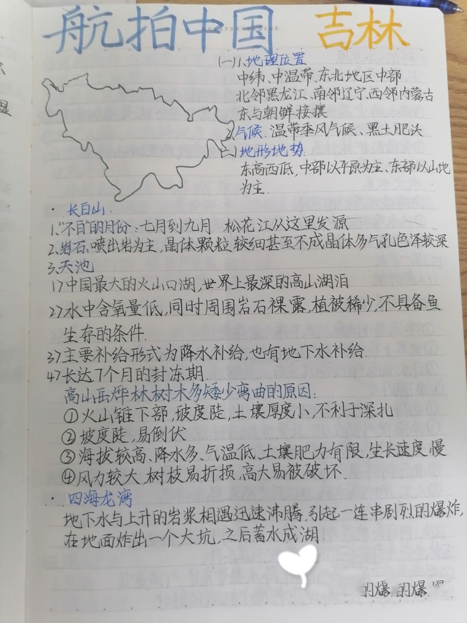 航拍中国北京篇笔记图片