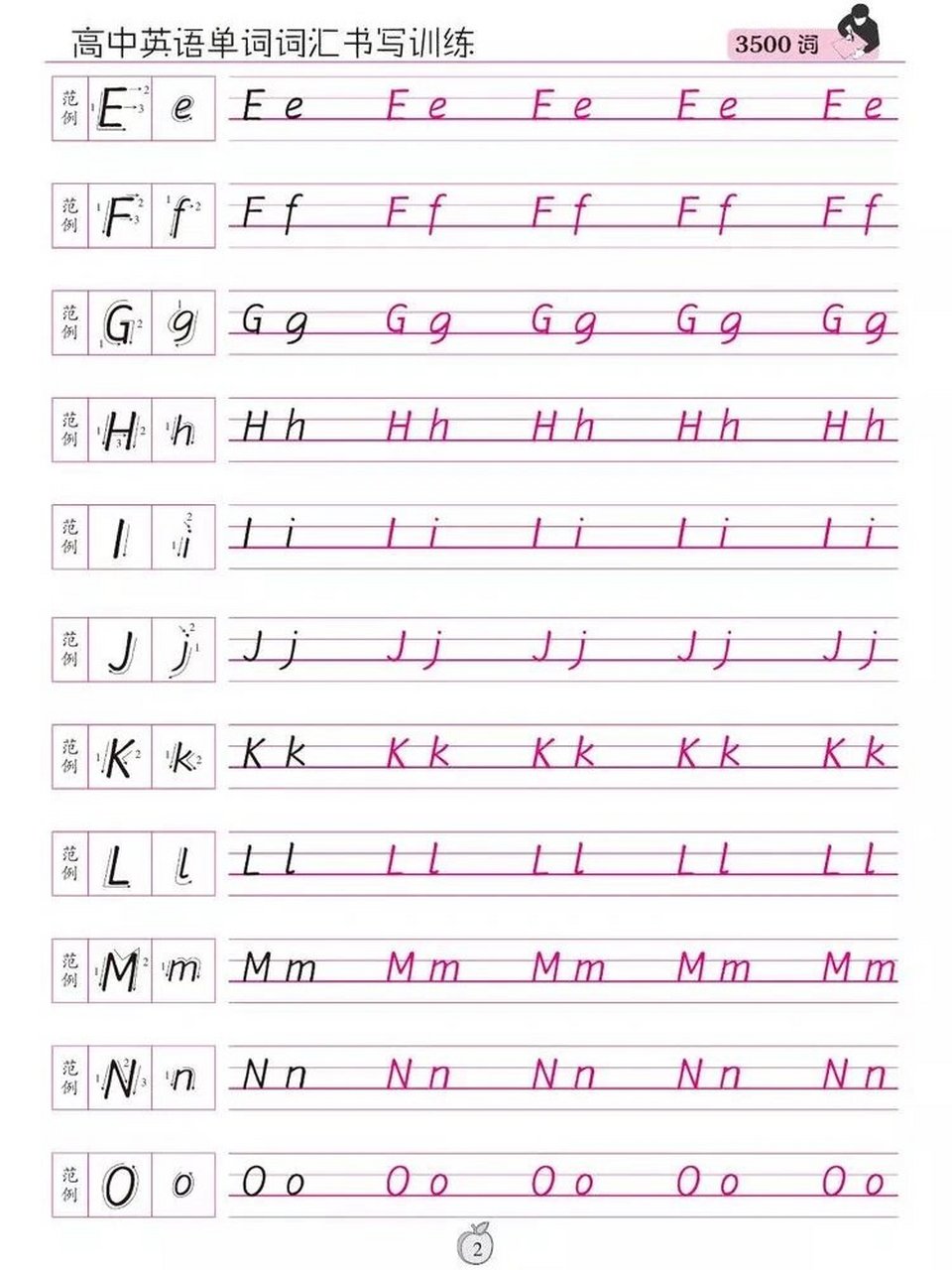 98 一,衡水体26个英文字母具体要求 1,每个字母要求字形圆滑,能出现