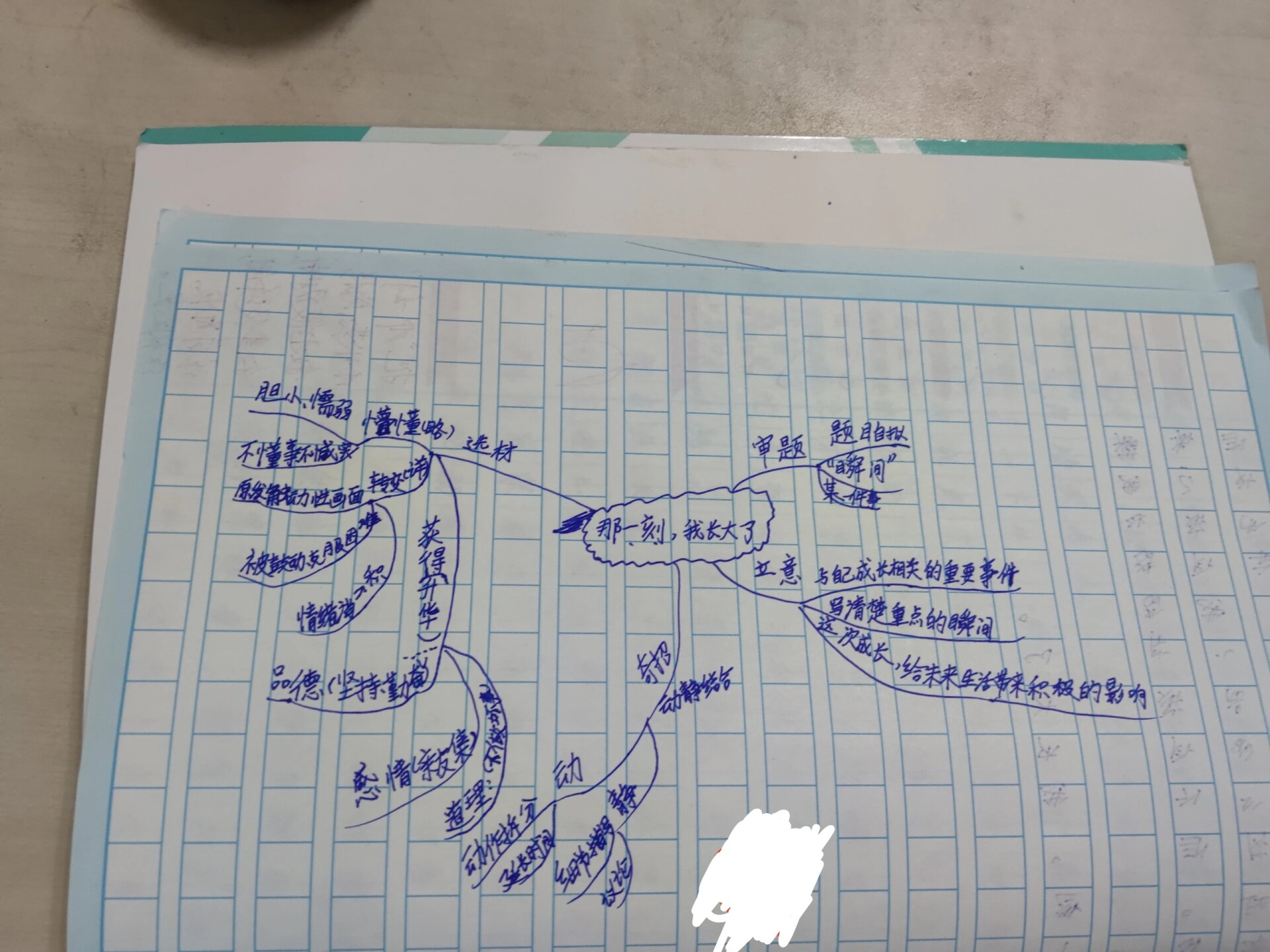 那一刻我长大了 构思图片