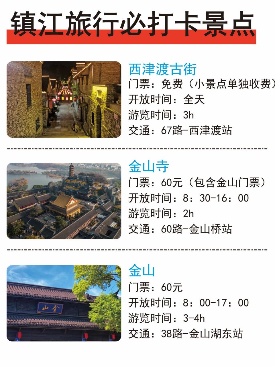 镇江旅行景点攻略6015 打算去镇江旅游的姐妹们码住这篇攻略,总结