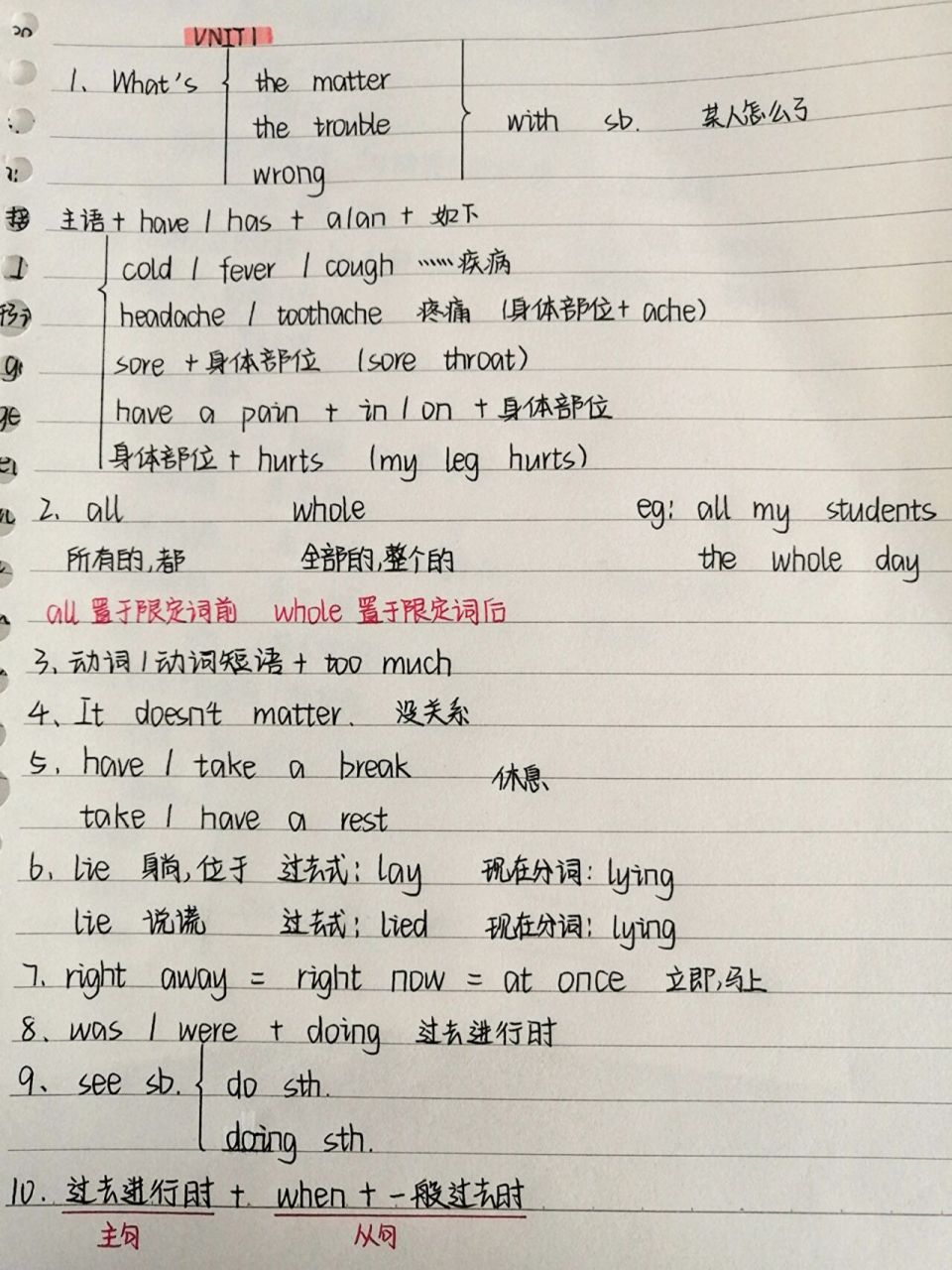 八年级下册英语笔记(unit1)  网站是课优空间哈,宝子们快去冲!