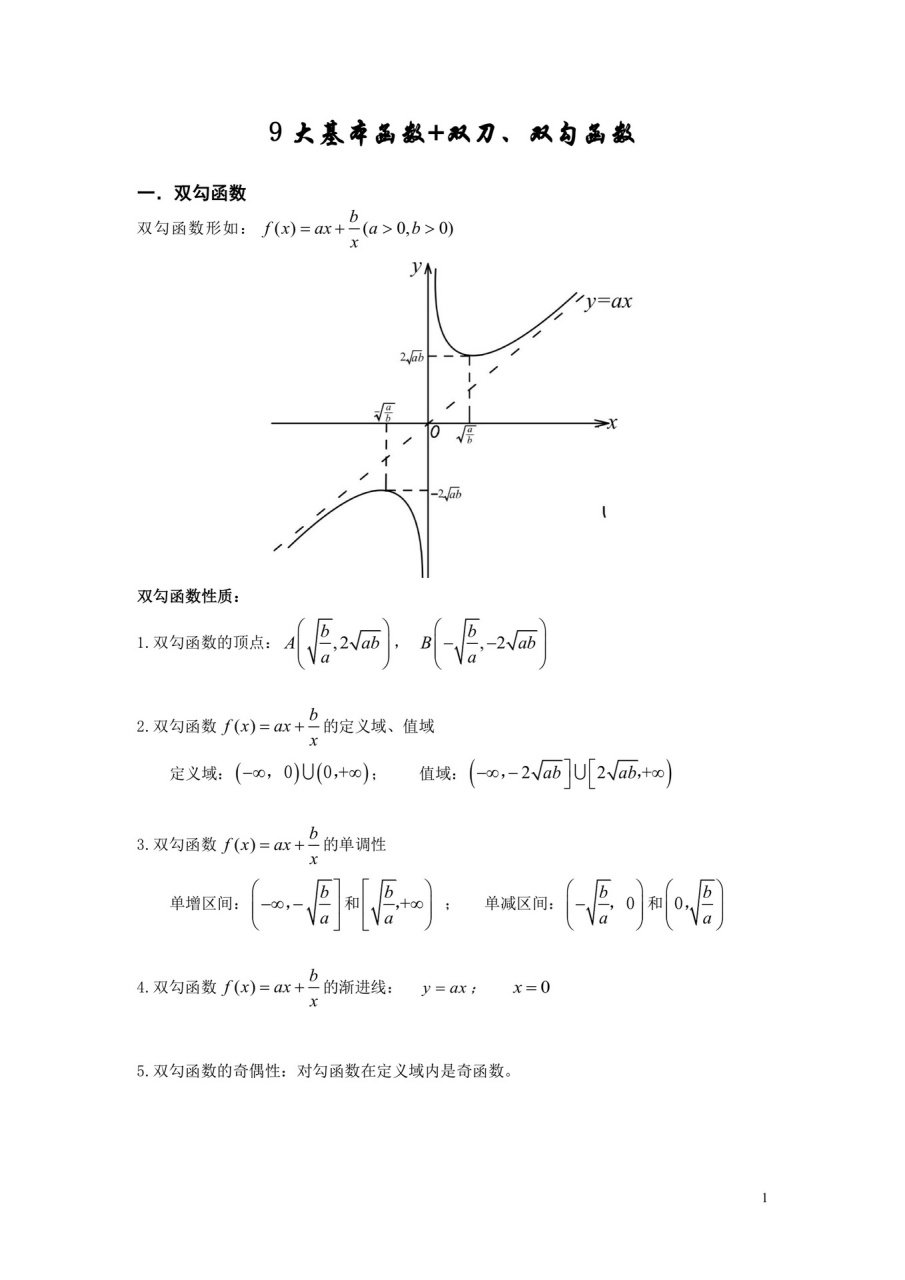 双刀函数图像图片