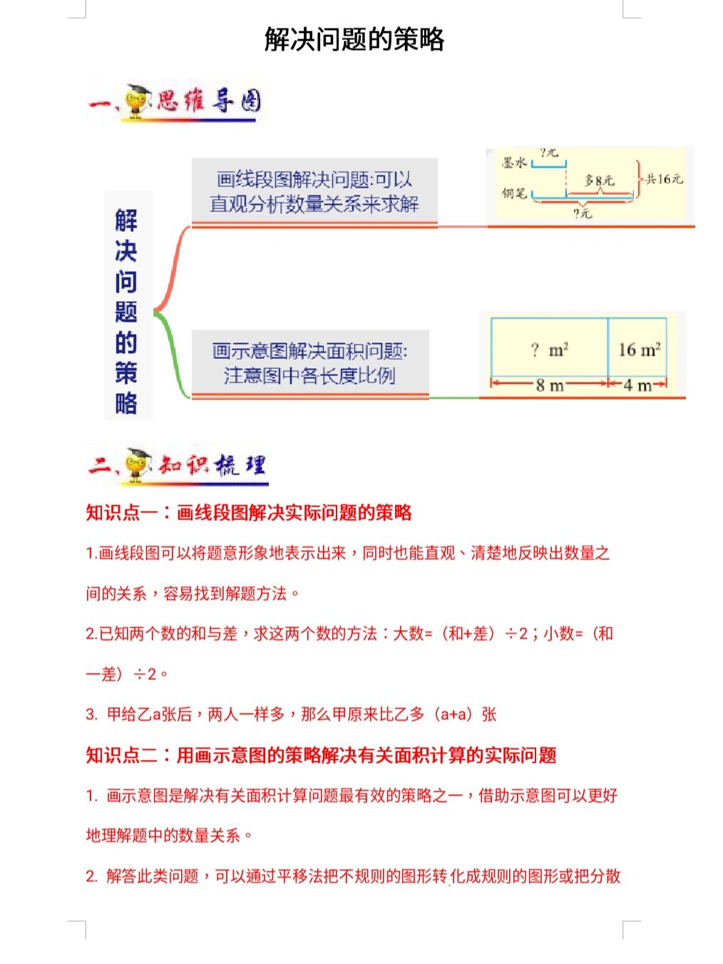 解决问题的策略统计图图片