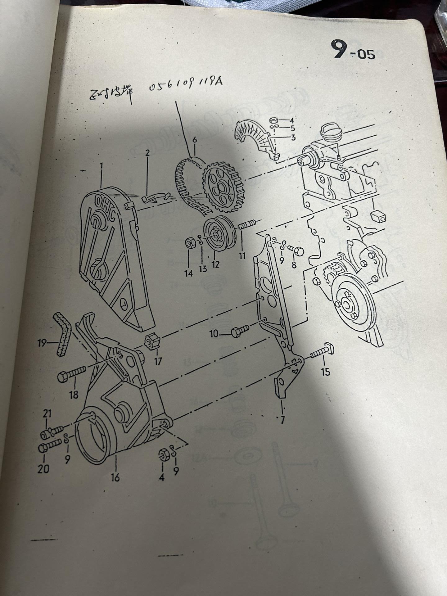 汽车工程师珍贵图.不太懂.听说是德国技术