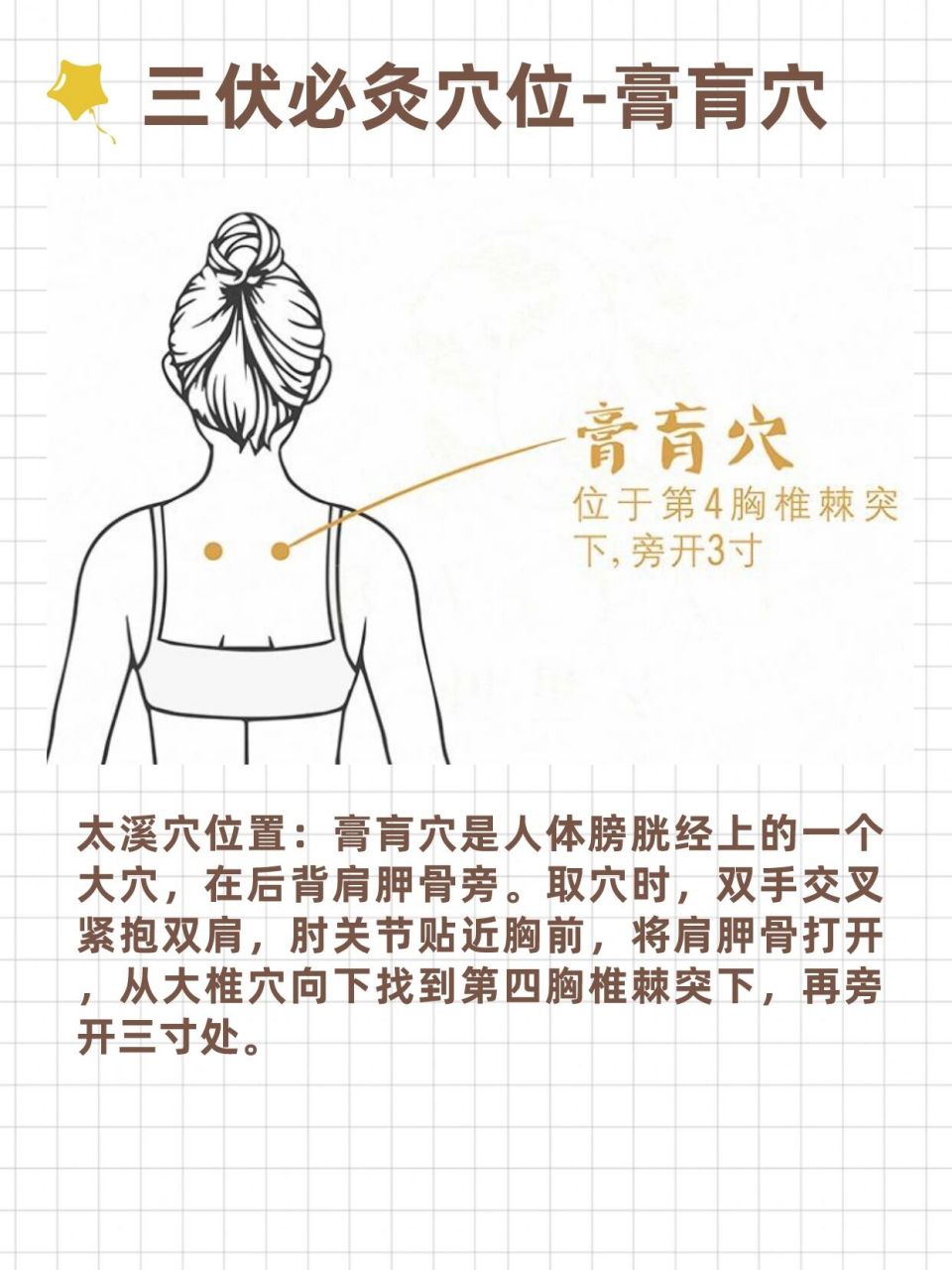 三伏灸|三伏天必灸穴位61膏肓穴,保健强身91 当形容一个人并无可