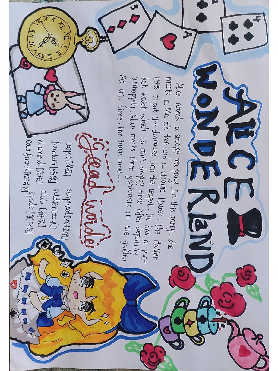 爱丽丝梦游仙境手抄报来啦!(英文版)