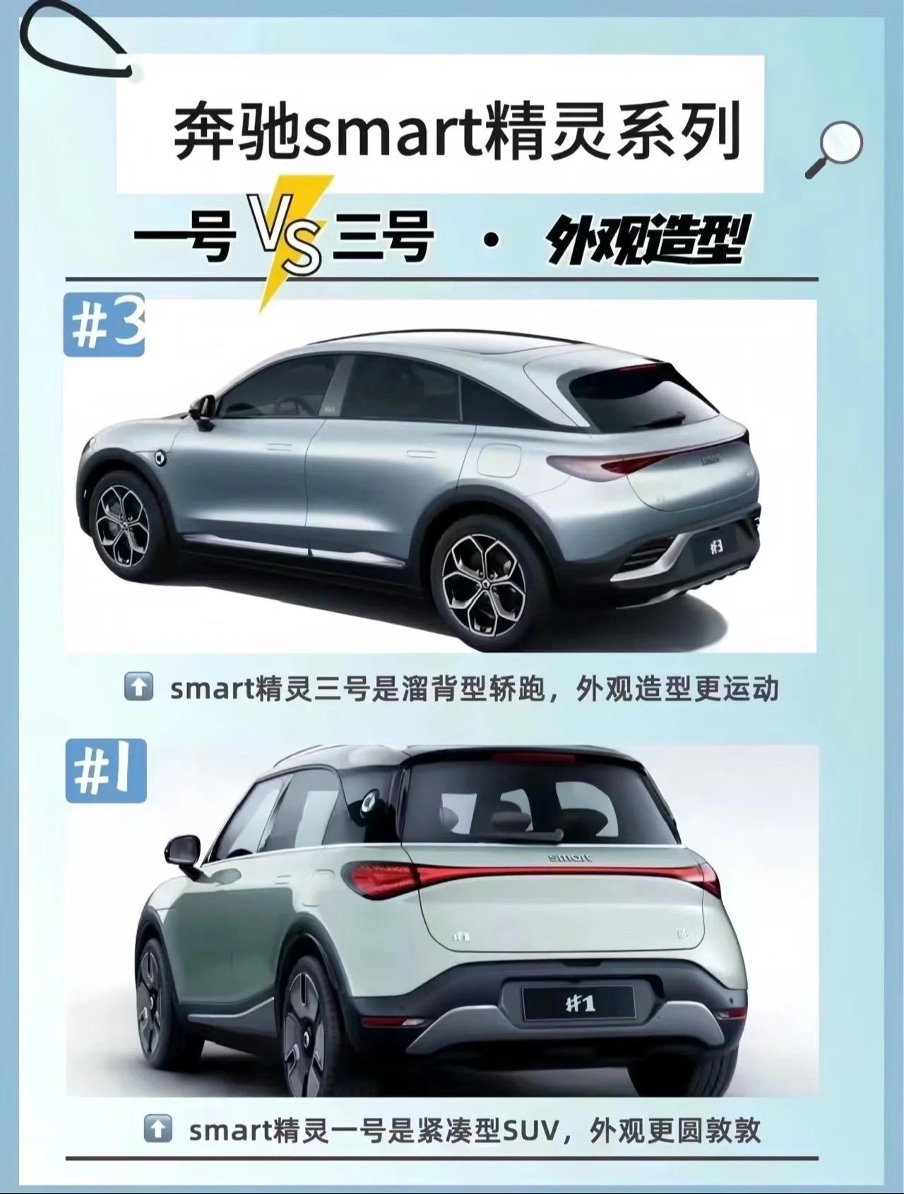 今天给大家盘点一下两个车某些角度的对比吧