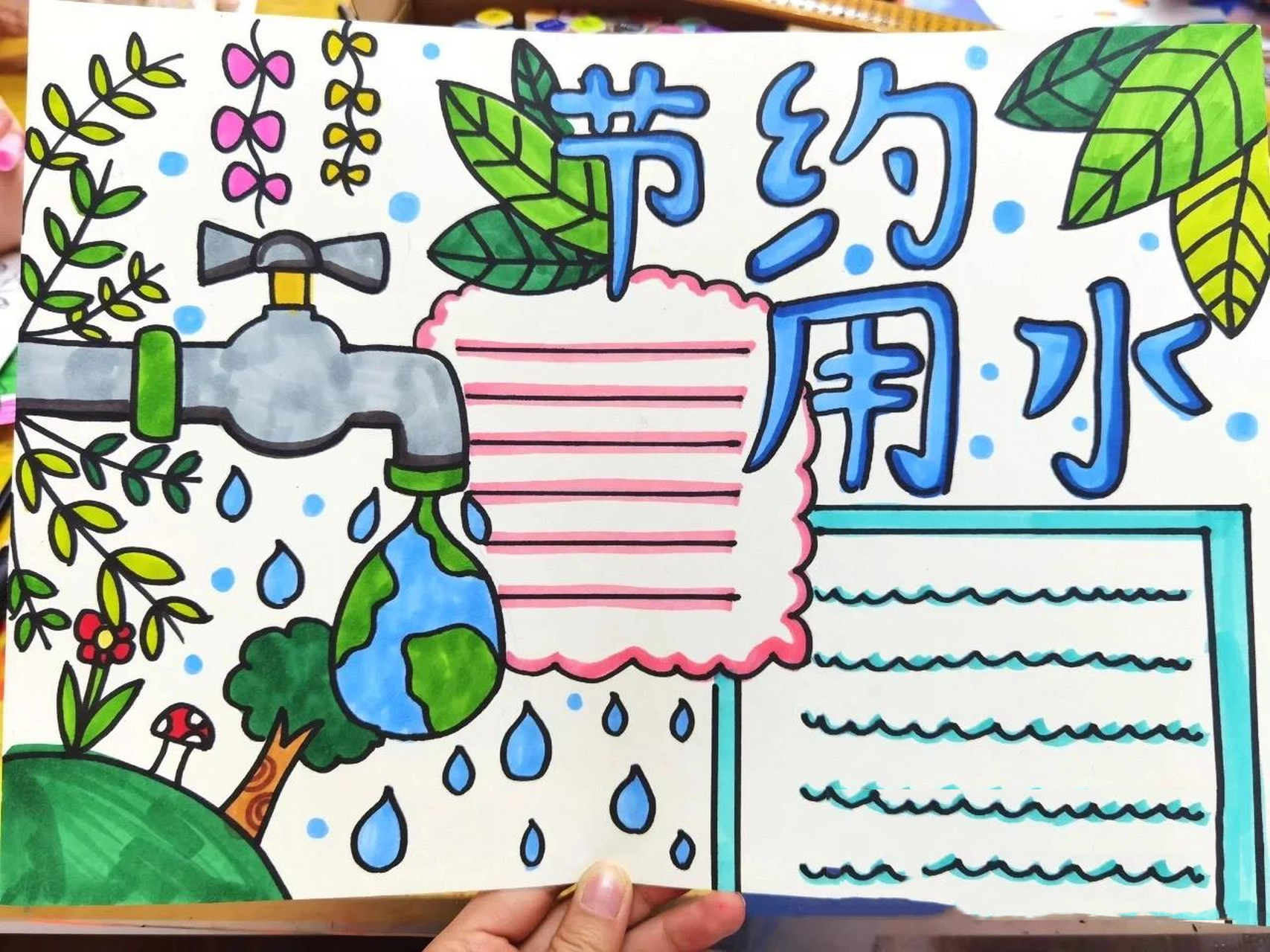 节约用水的手抄报 找到了一些节约用水的手抄报,可以参考一下呦!