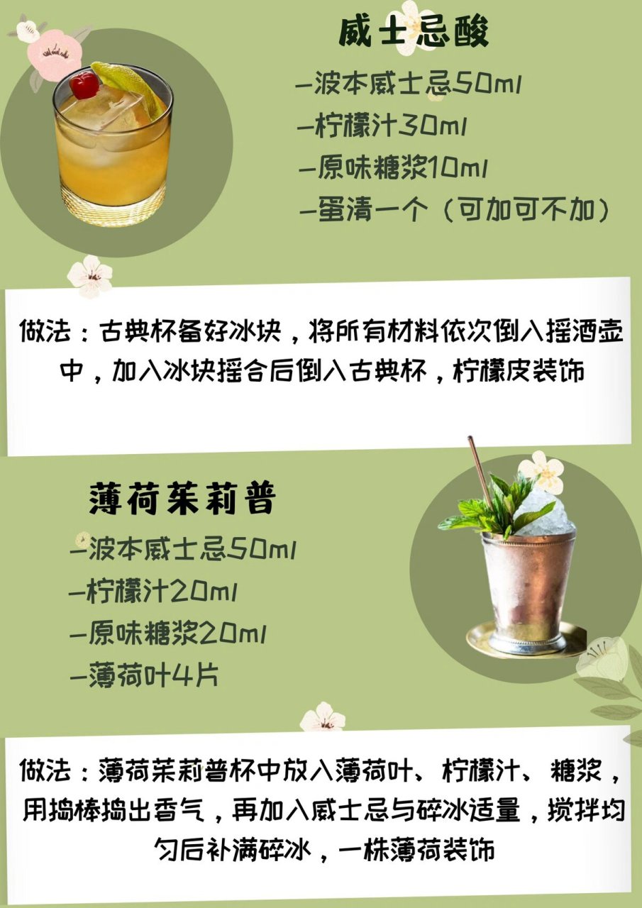 古典威士忌鸡尾酒配方图片