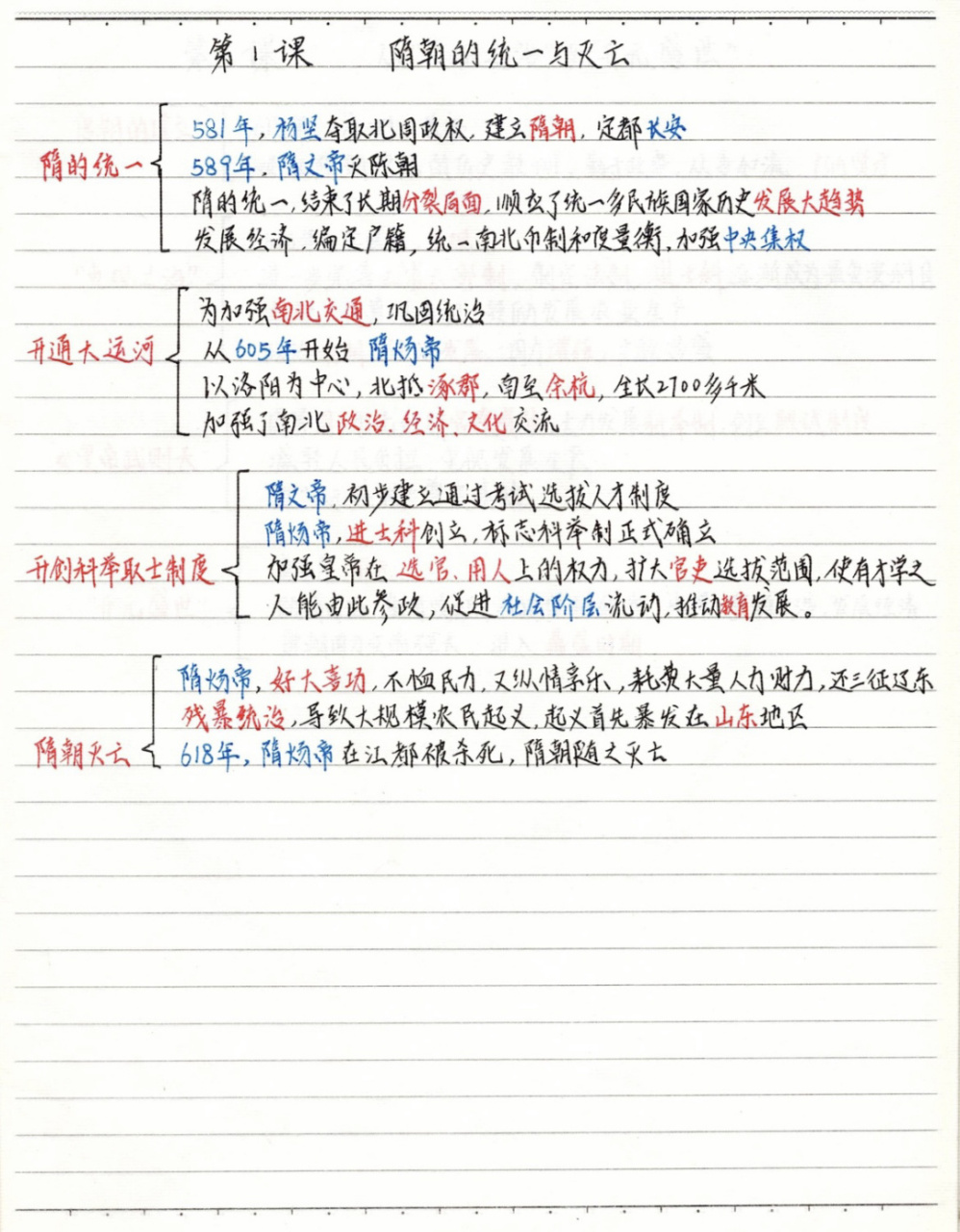 七下历史,手写思维导图(1-3课)6015 历史思维导图; #学习# #学生