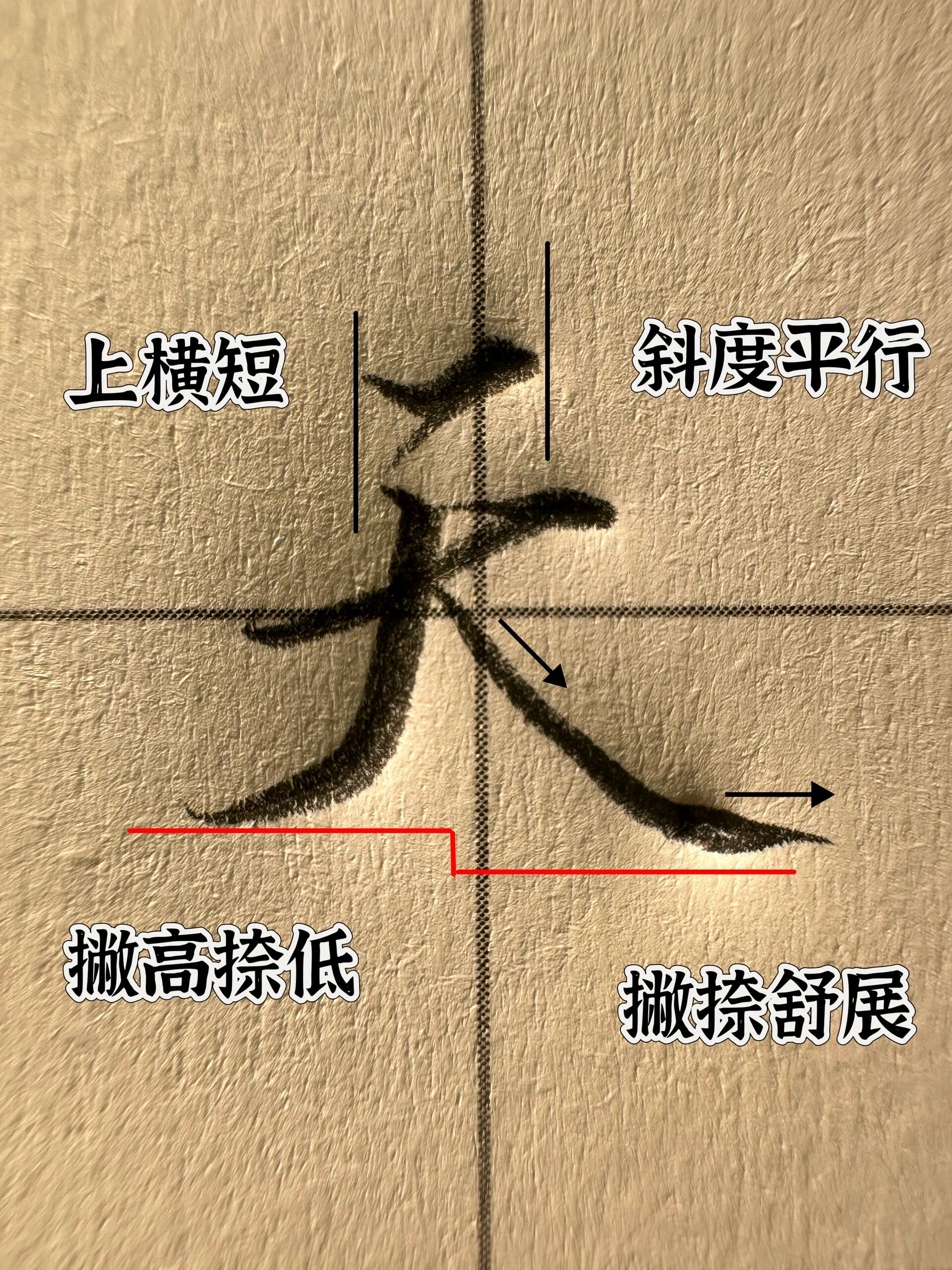 硬笔行楷|常用高频汉字"天"字