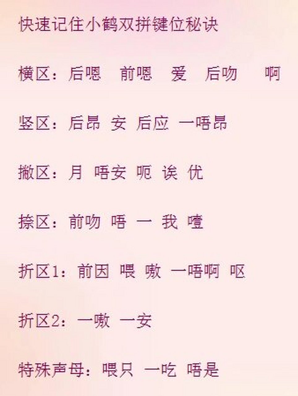 速记小鹤双拼键位口诀 横区:后嗯  前嗯  爱  后吻   啊 竖区:后昂 安