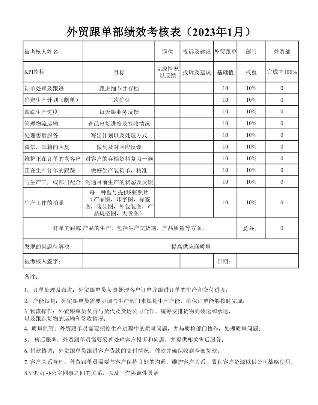 外贸跟单员kpi考核表 最近好几个小伙伴问我有没有外贸跟单的kpi考核