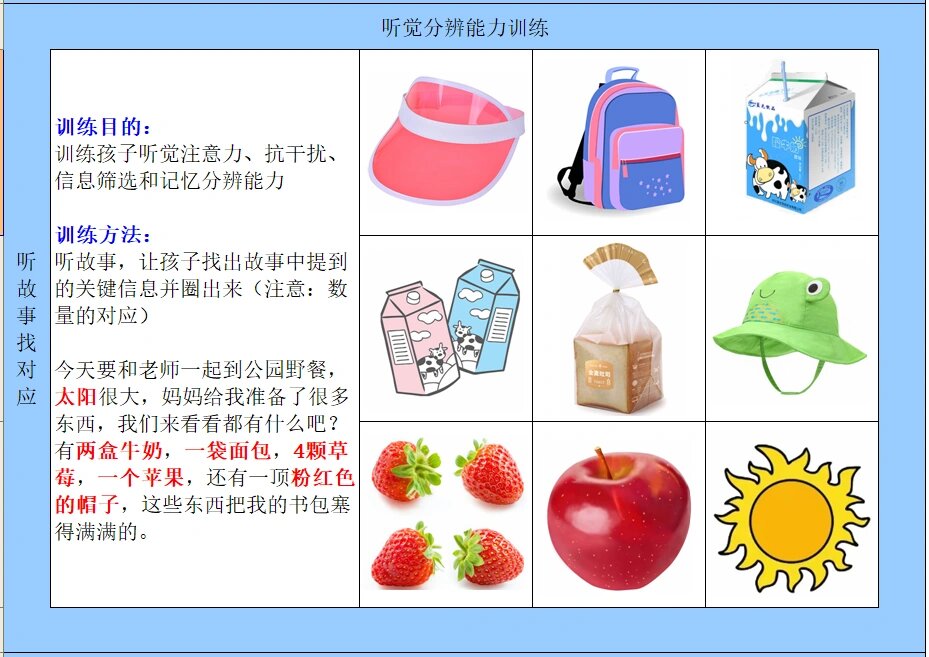 听觉分辨能力训练(一)         训练孩子听觉注意力,抗干扰,信息筛选