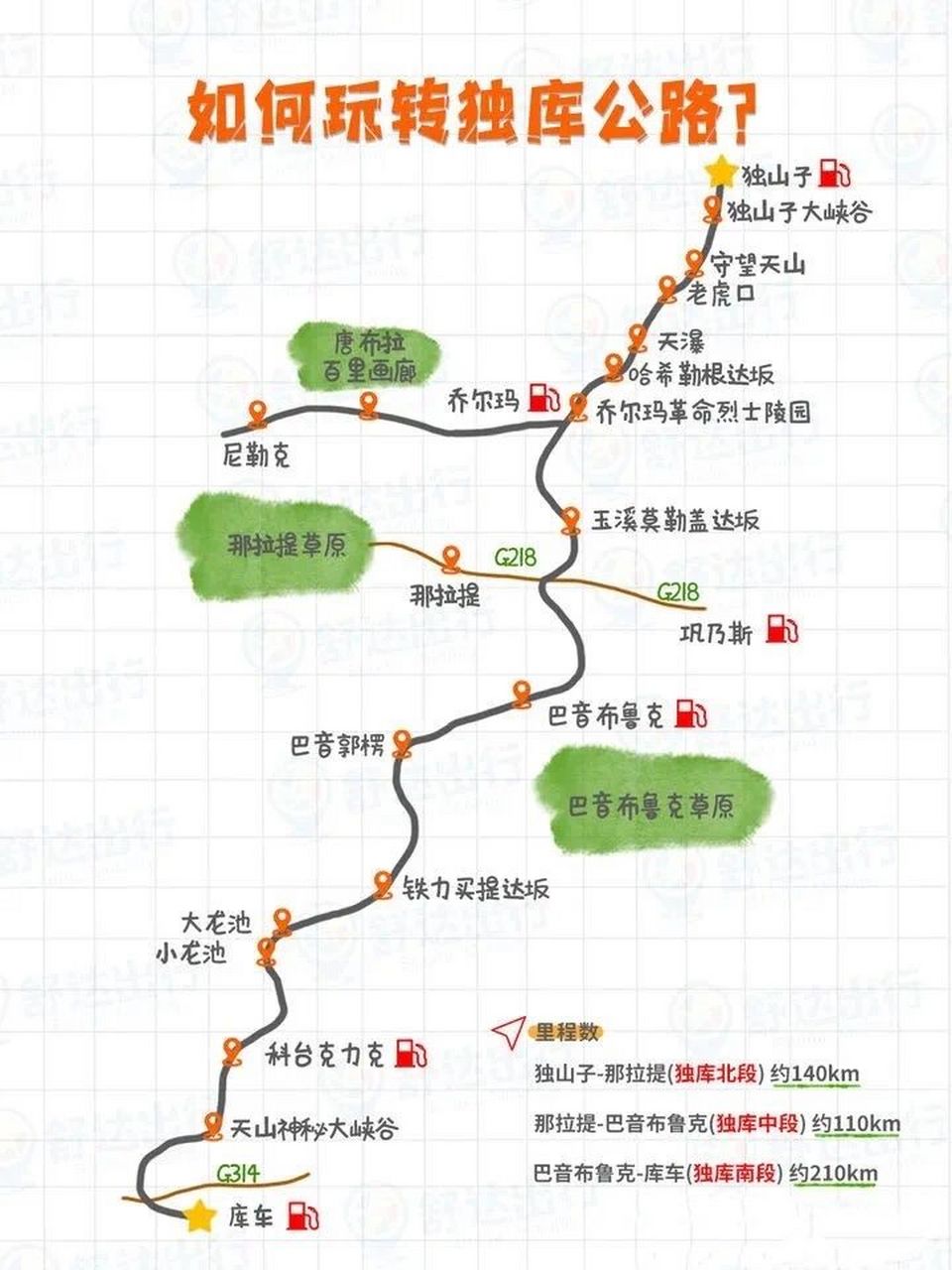 独库公路全程最新地图图片