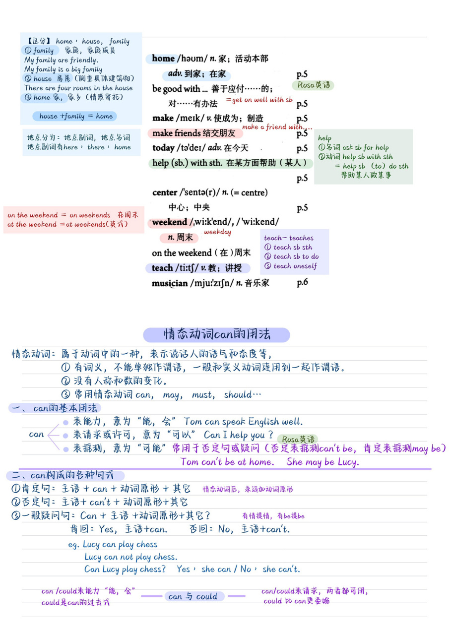 人教版英语|七年级下册unit1笔记|情态动词