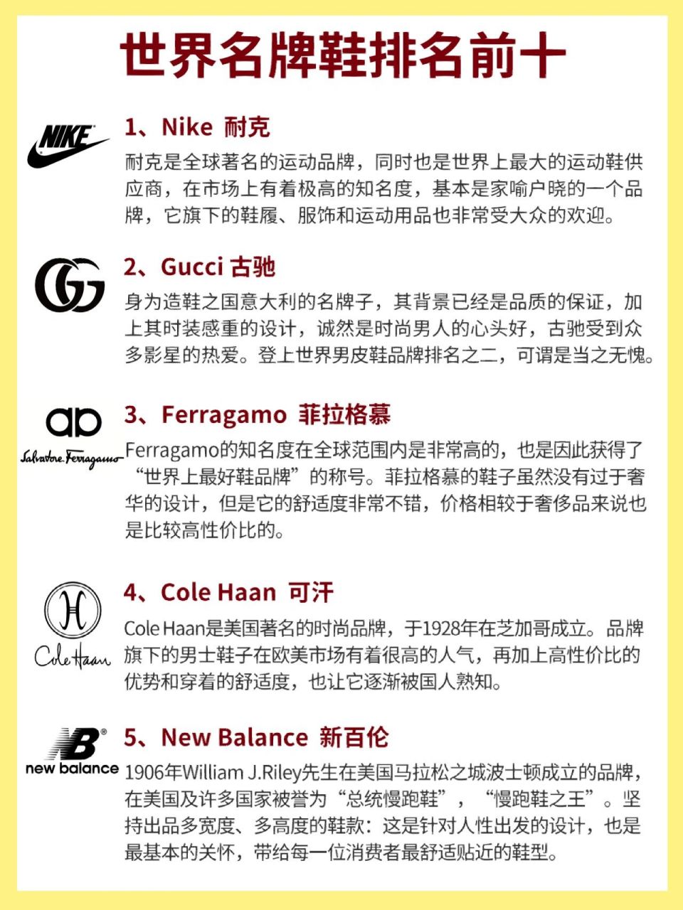 排名前10的世界名牌鞋6015 nike(耐克) 耐克是全球著名的运动品牌