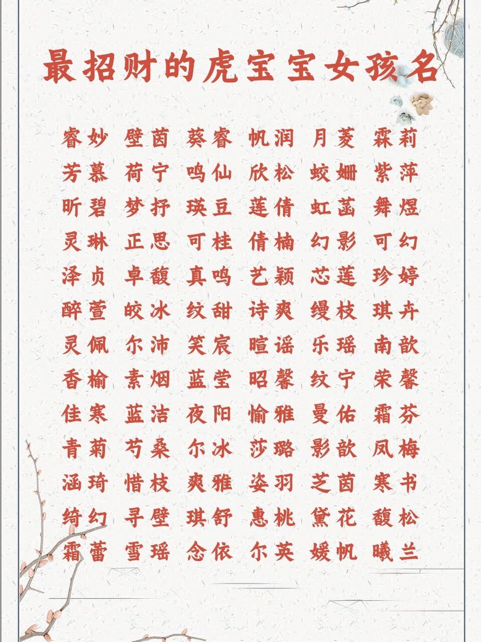 虎年宝宝招财起名字,文雅干净女孩起 念一:嫣然一笑,念念不忘 笑冉