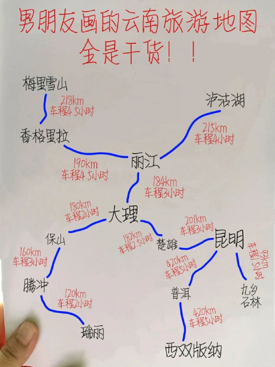 男友画的云南旅游地图‼️详细云南攻略奉上 🌴最近想要和男朋