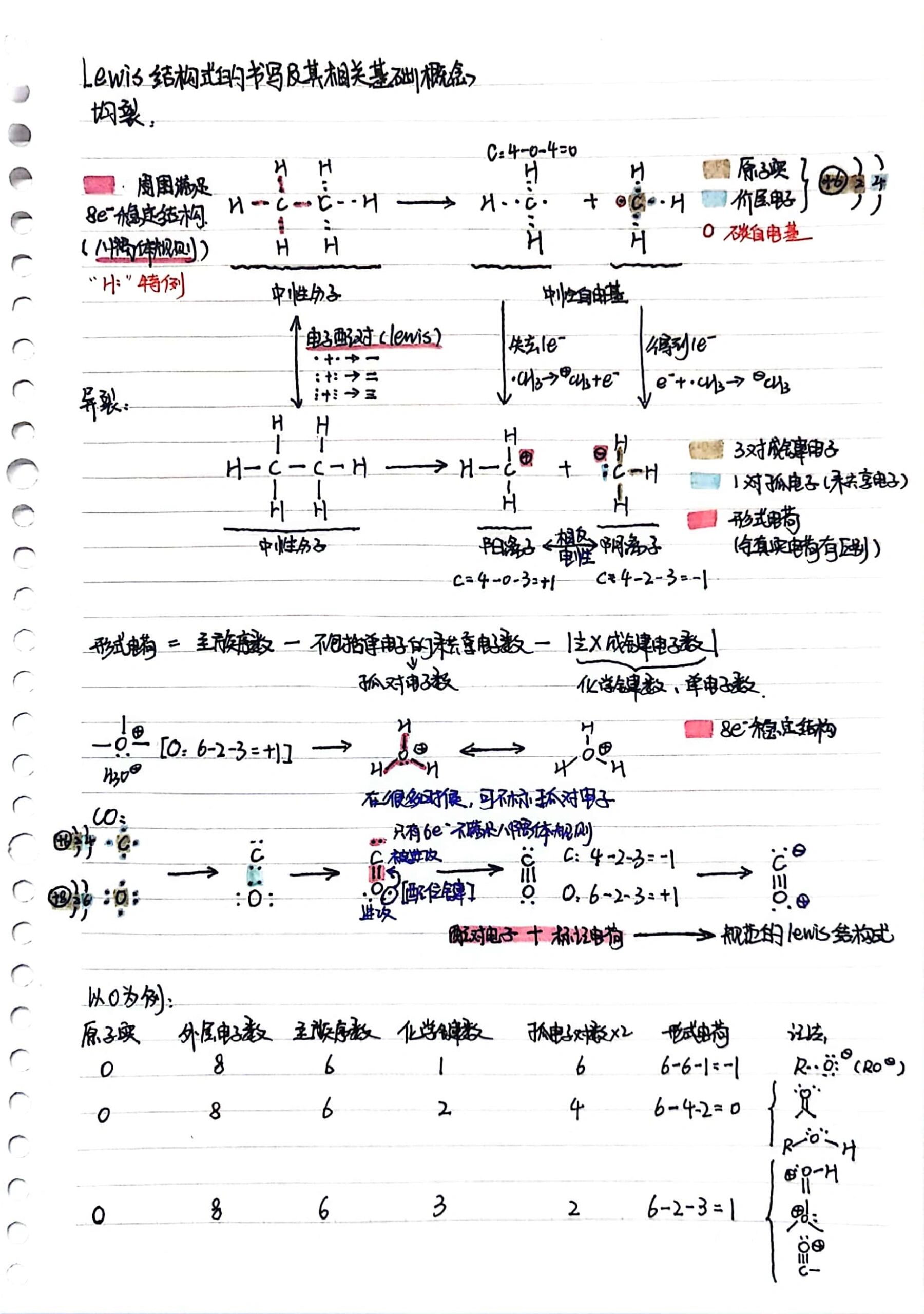 路易斯结构式书写步骤图片