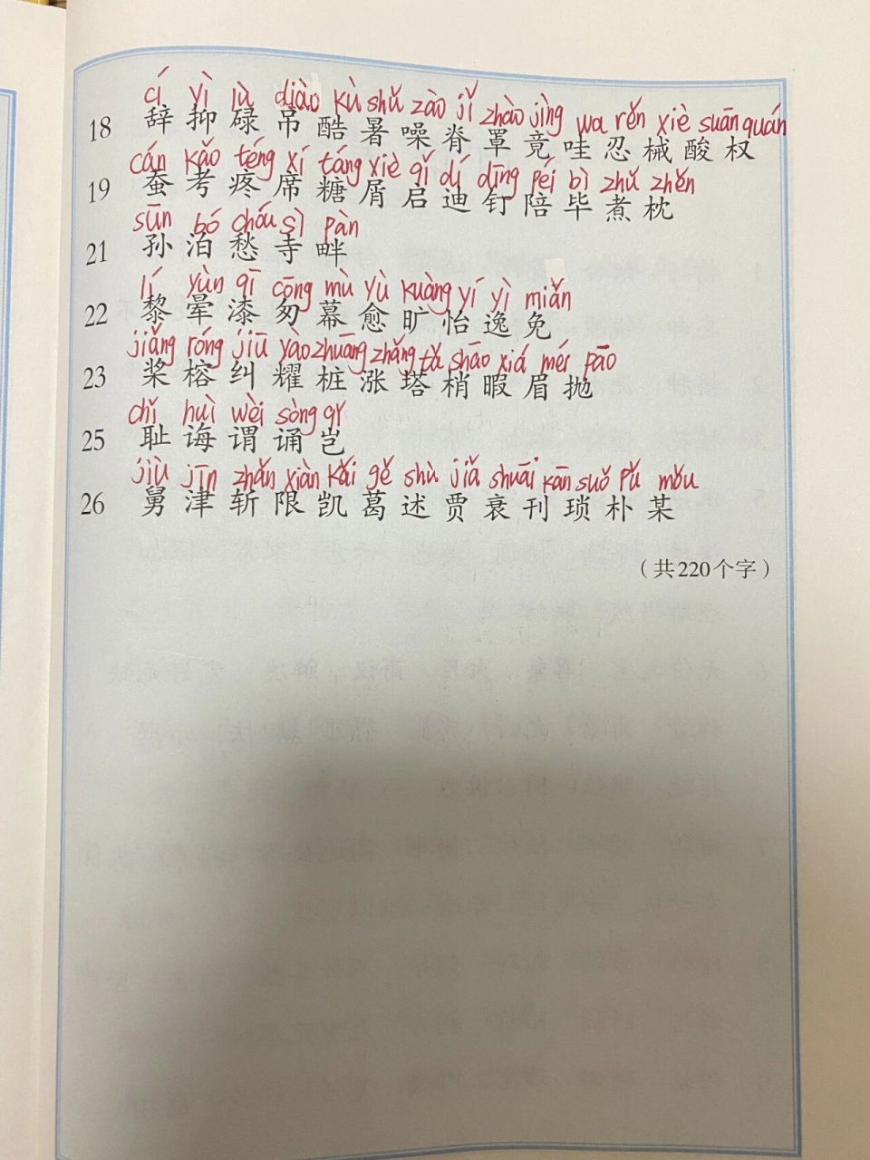 五年级上册语文—写字表注音版 虽说已经五年级了,但还是有很多孩子不
