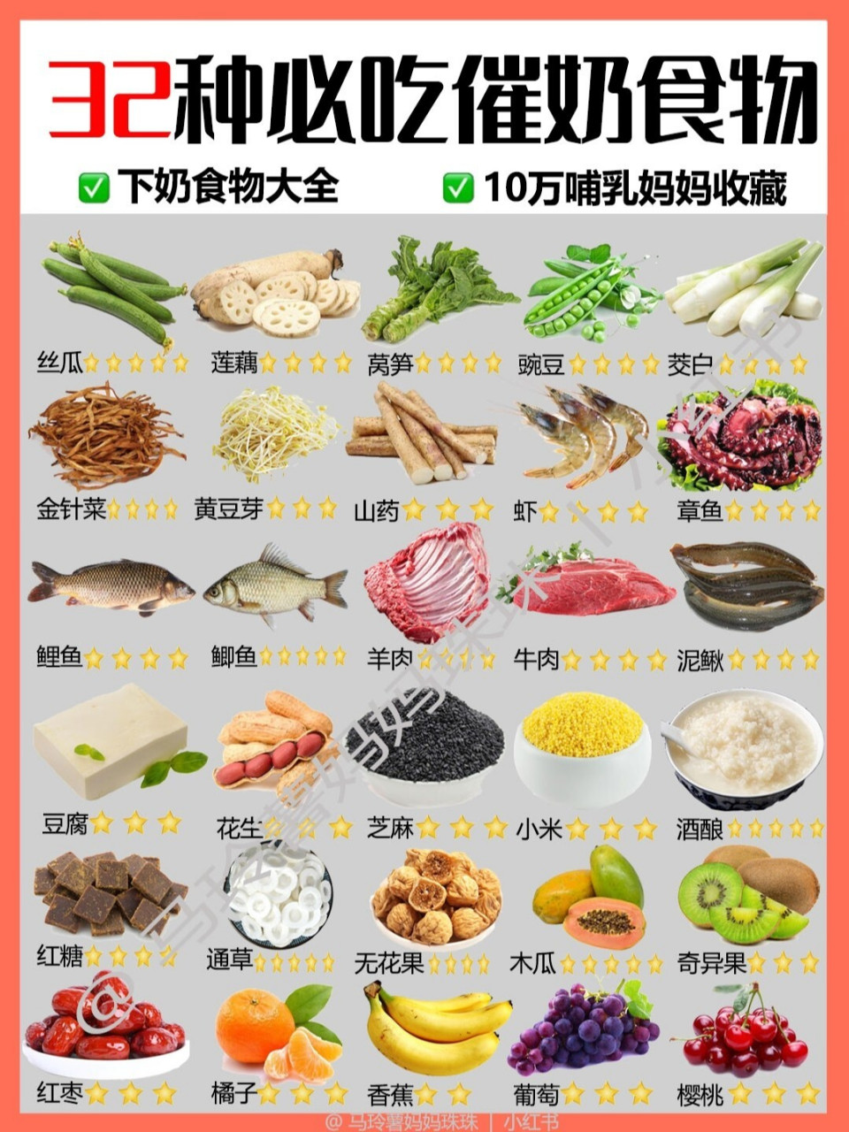 催奶食物图片