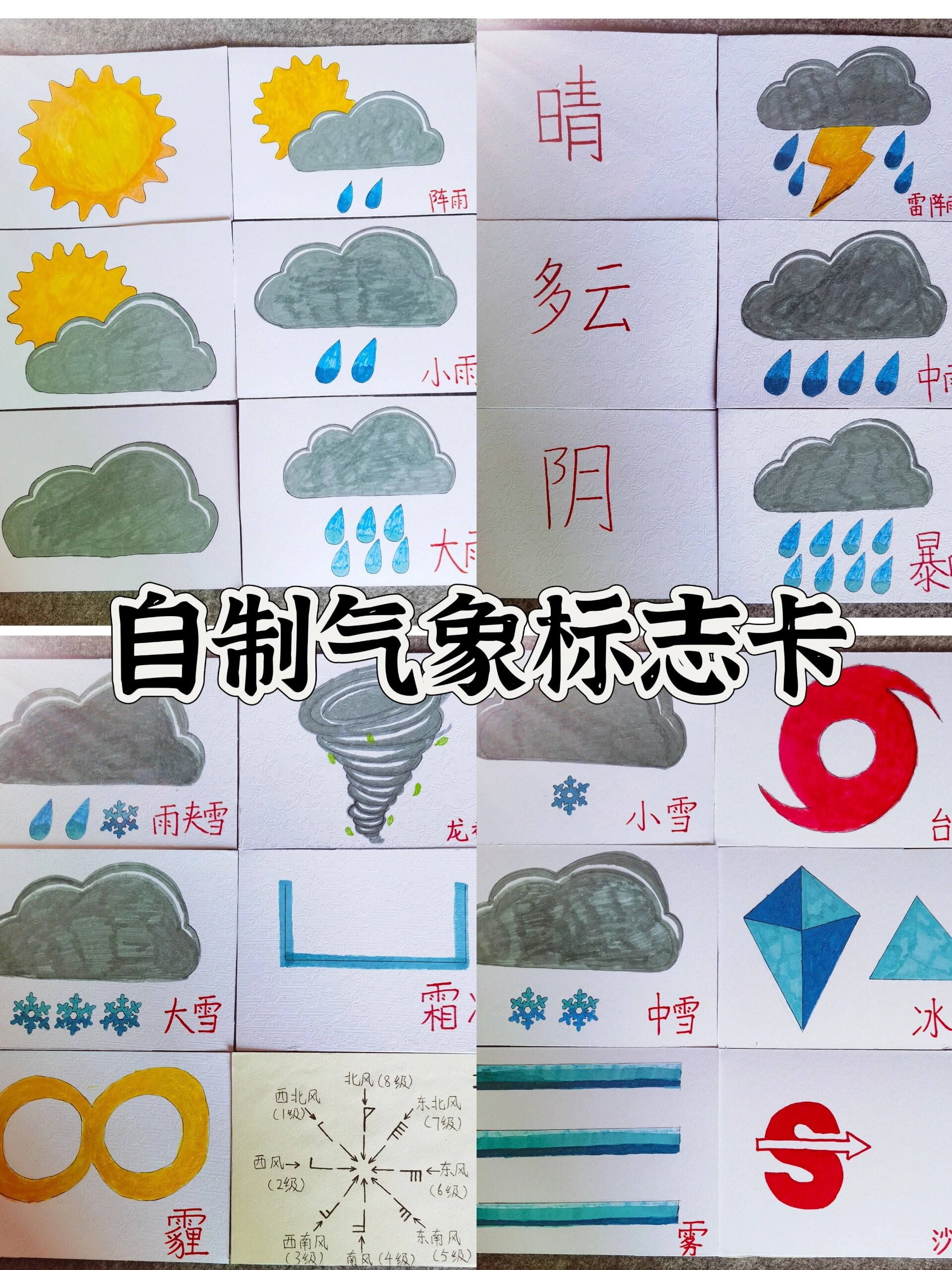 幼儿天气预报手工制作图片