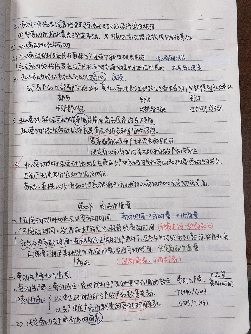 《政治经济学》第一章笔记 《政治经济学》 第一章