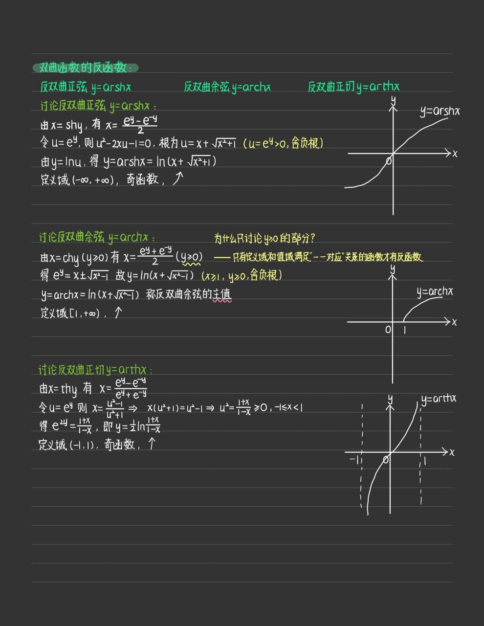 余弦函数是偶函数吗图片