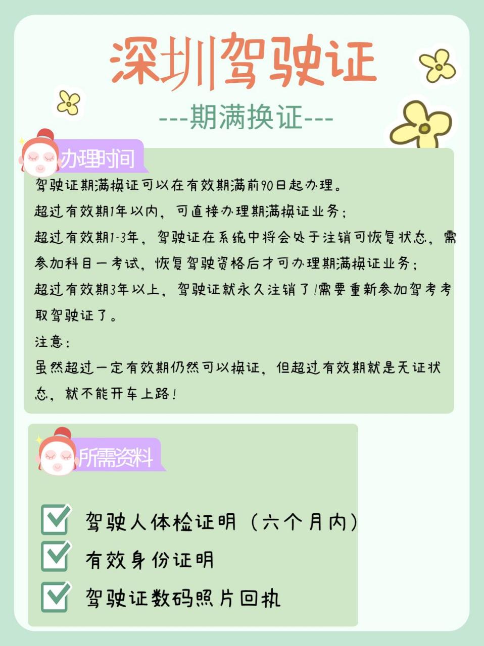 超过有效期1年以内,可直接办理期满换证业务; 超过有效期1