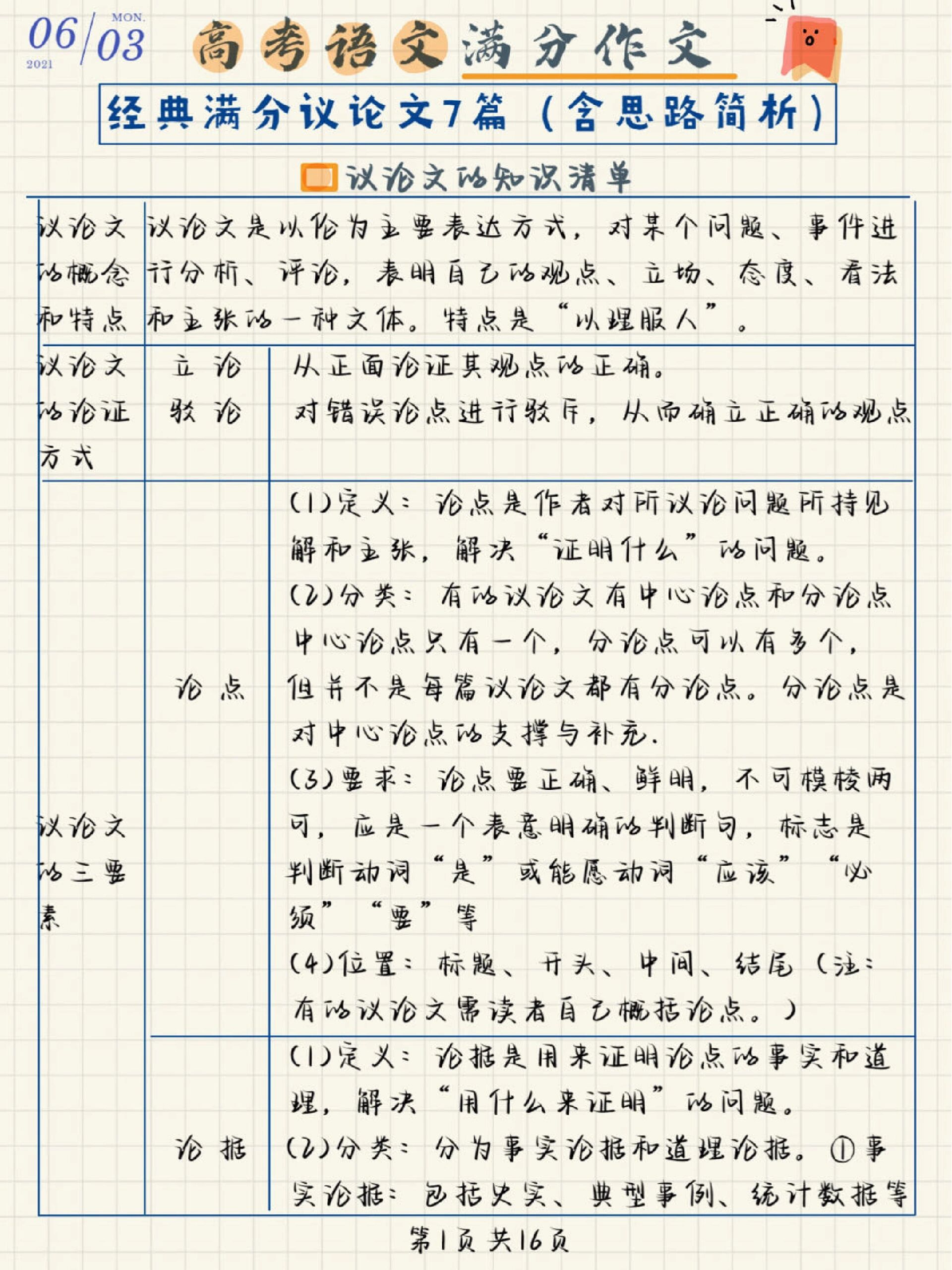 高二作文提升！议论文深化+记叙文技巧，得高分的简单介绍