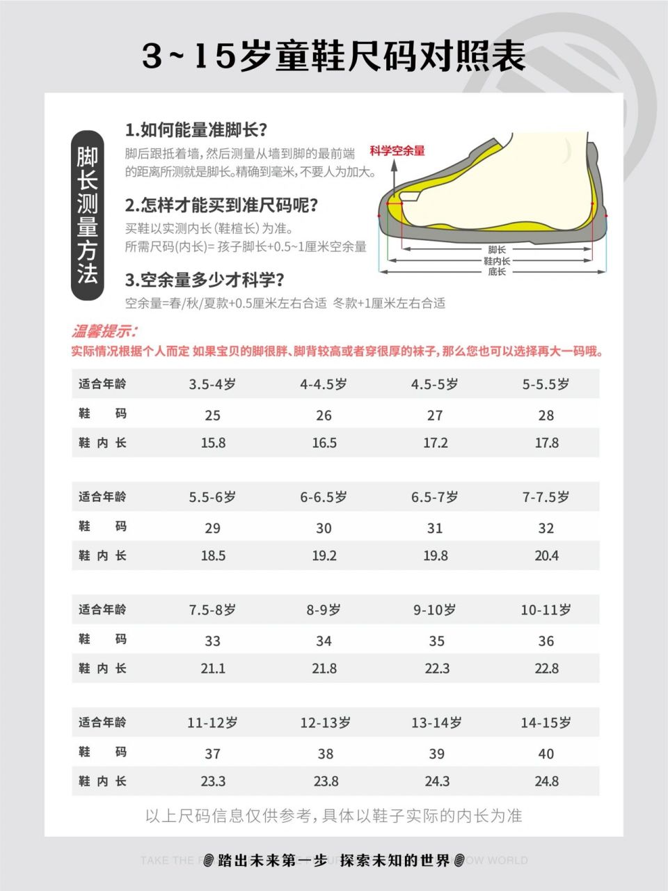 nb童鞋尺码对照表图片