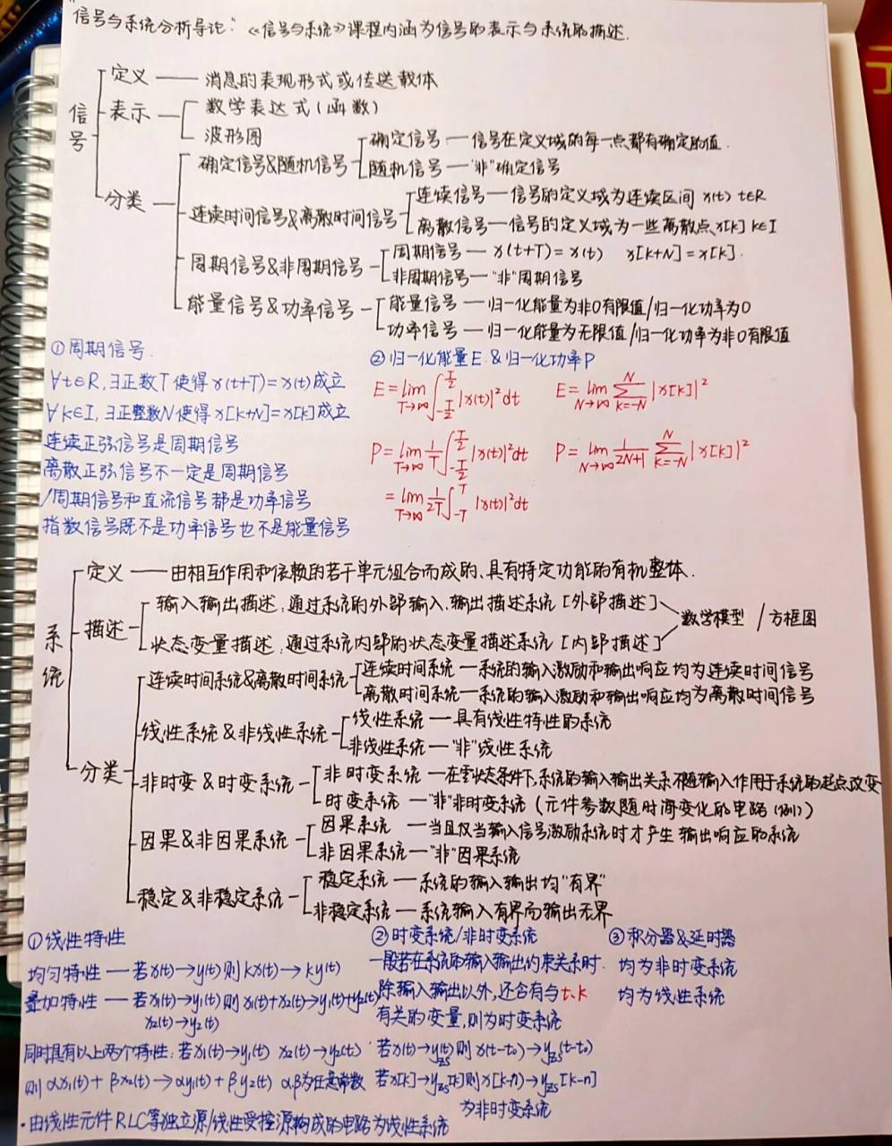 信号与系统|第一章思维导图(详细版) 更重要的要是把知识点都牢牢记在