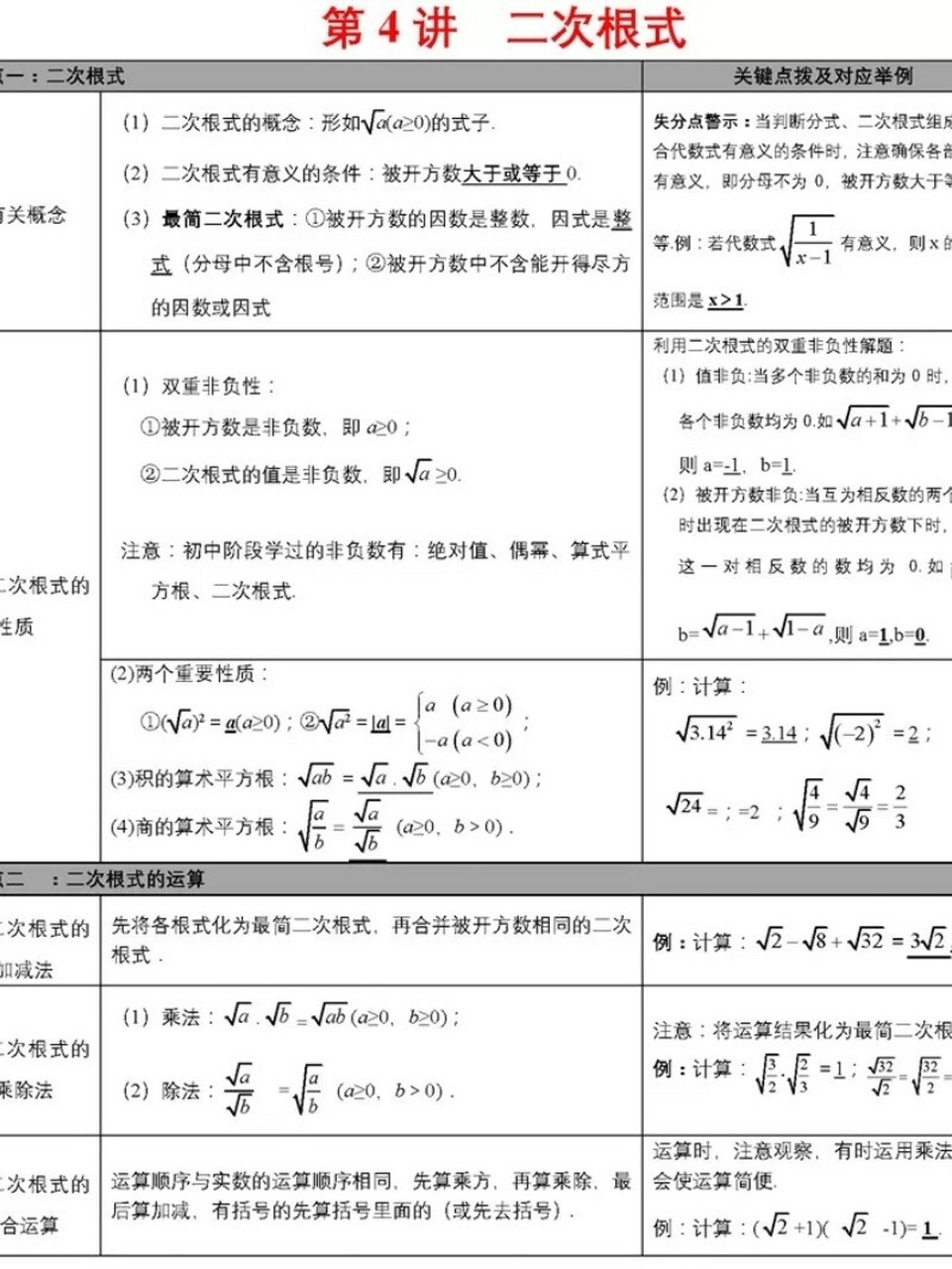 数学中考必备知识点1:数与式 初中数学中考知识要点,第1讲数与式