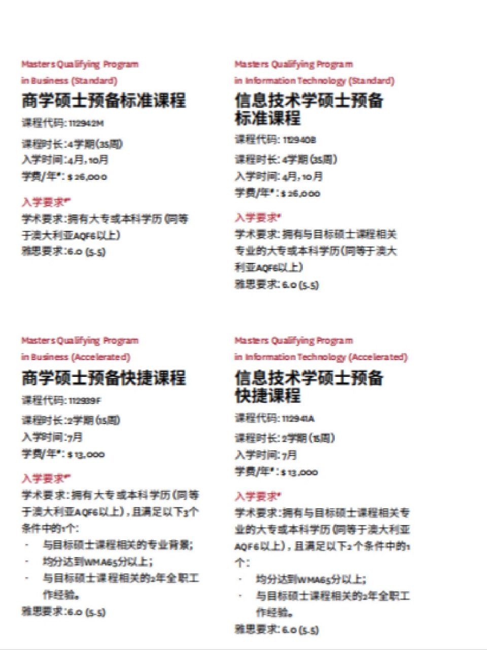 澳洲开设有专升硕项目的课程总结 阿德莱德大学学院硕预科申请