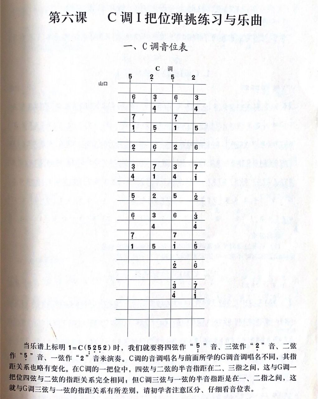 记好各空弦首调 中阮是不需要通过拧动琴轴来换调的记好中阮定弦gdgd