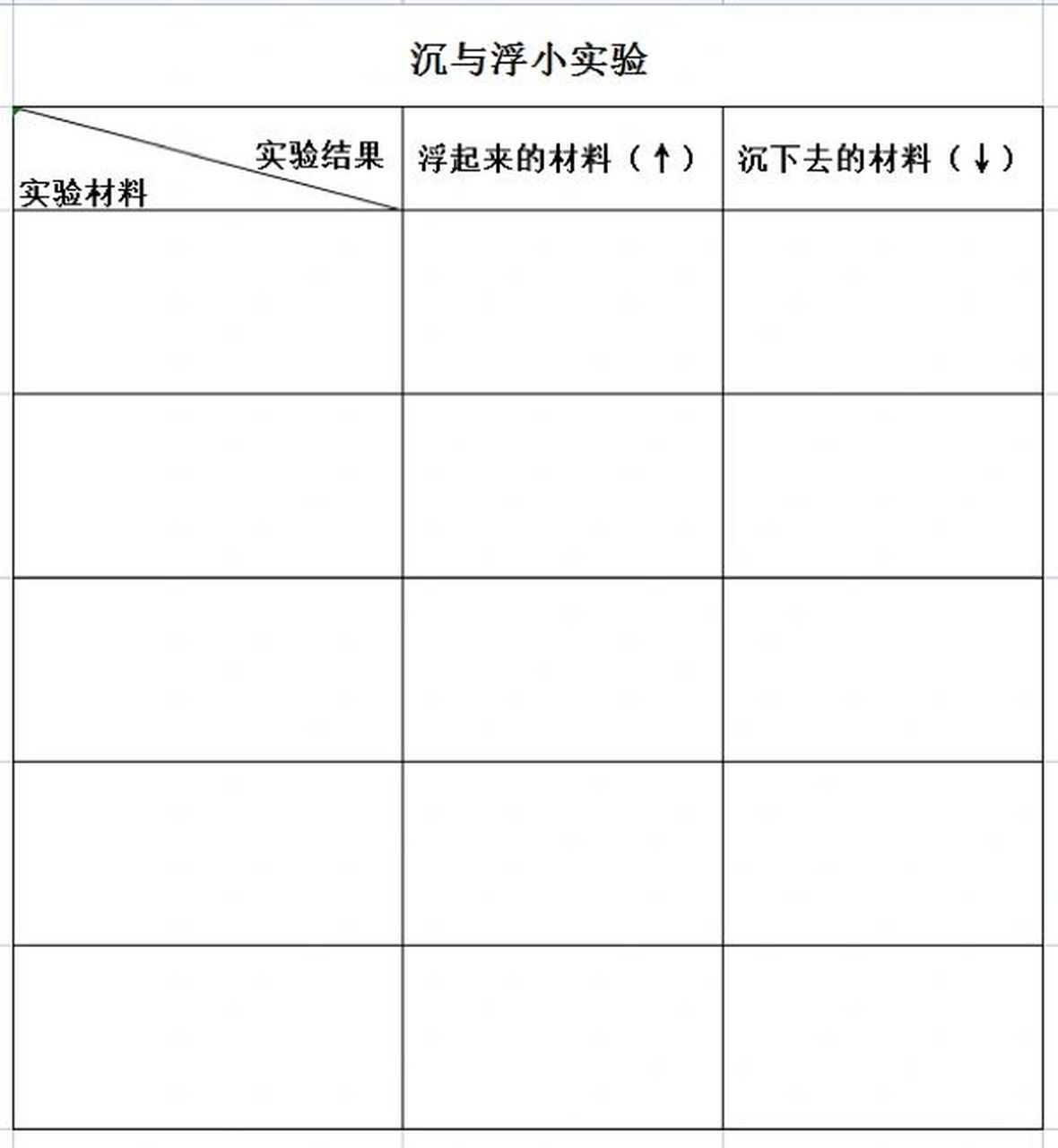 幼儿园科学区沉与浮记录表 幼儿园科学区记录表
