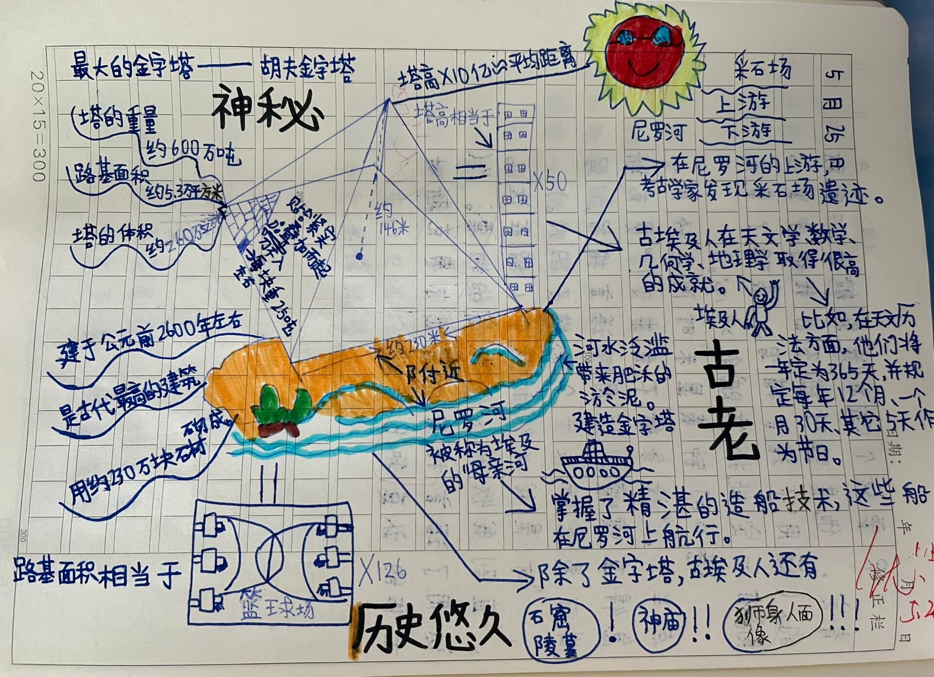 《金字塔》思维导图