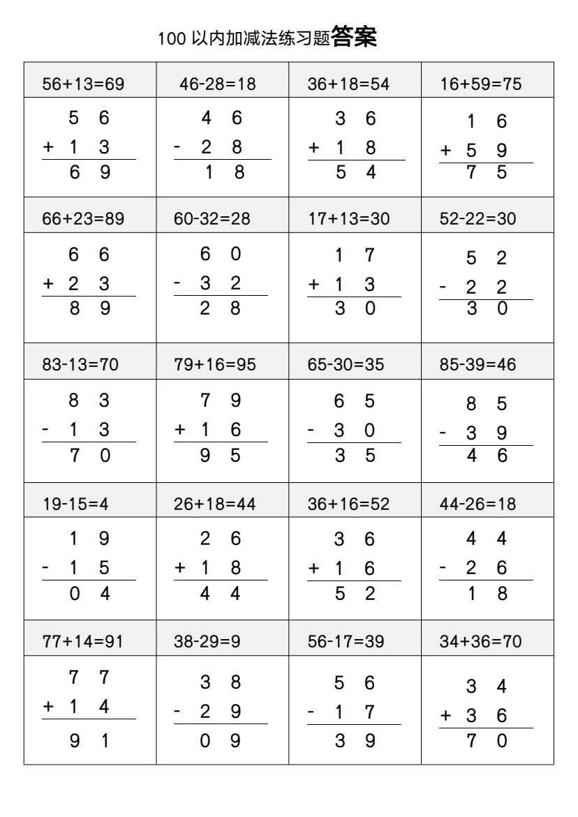 太9199了吧 100以内的加减法练习题